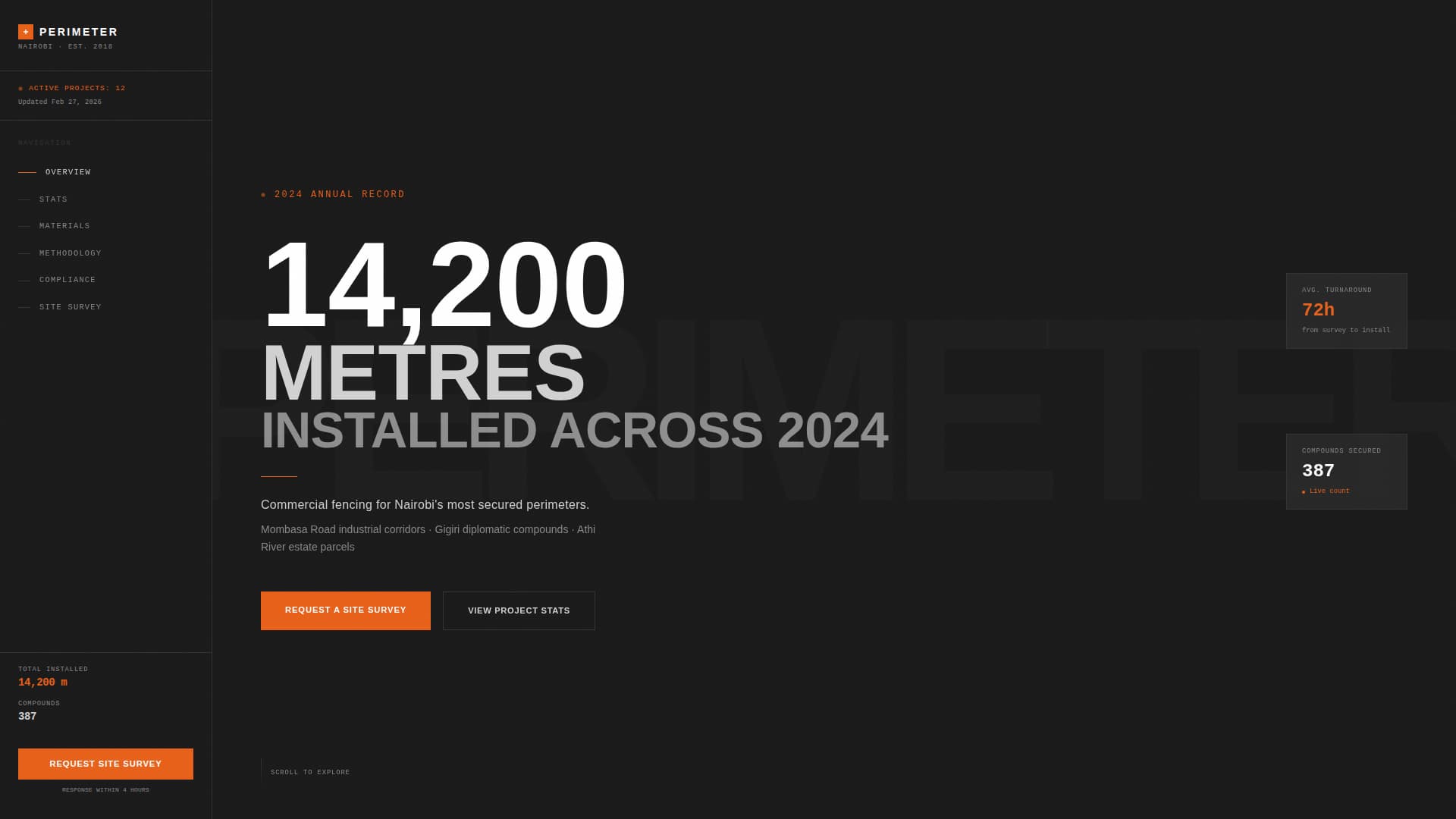 Perimeter - Unyielding Fencing Landing Page Template