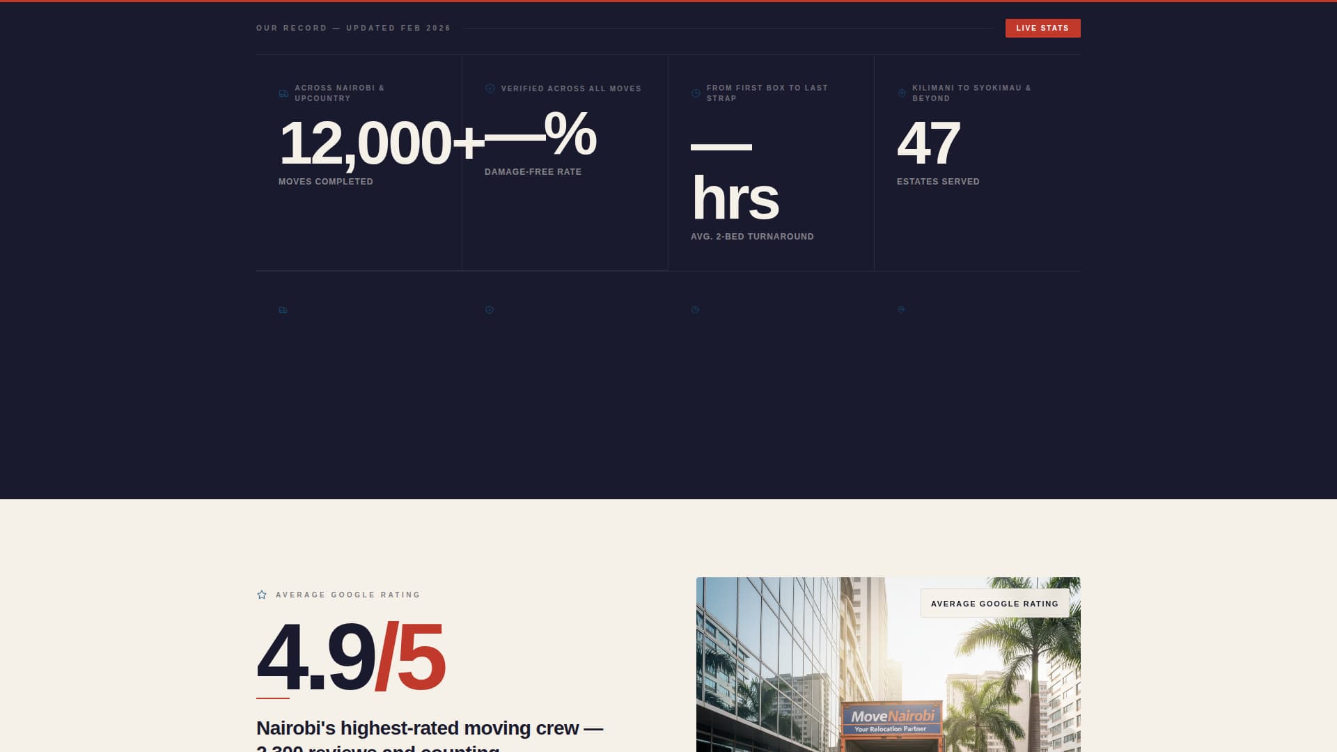 Nairobi - Trusted Moving Landing Page Template
