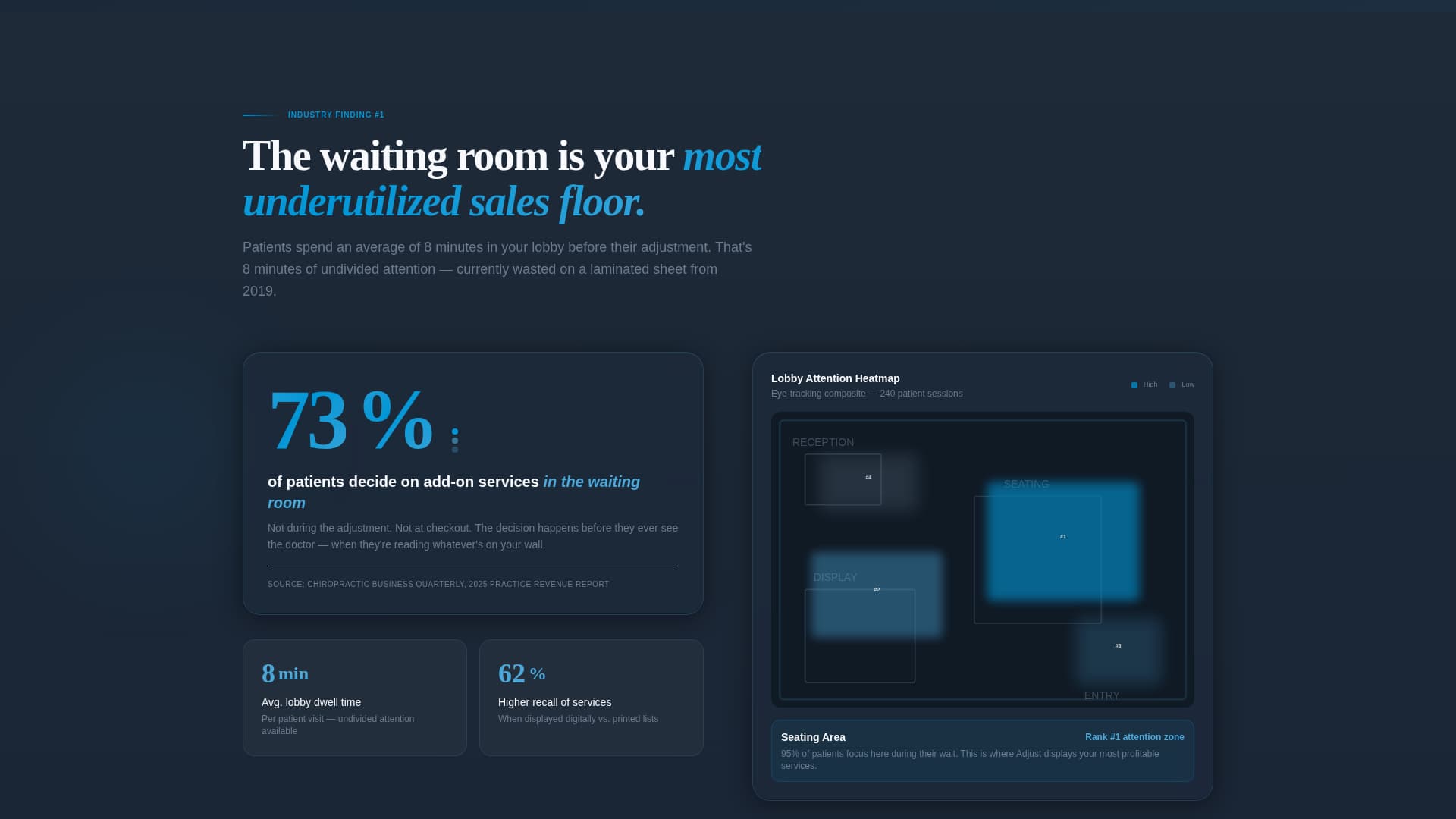 Shift — Expert Chiropractic Landing Page Template