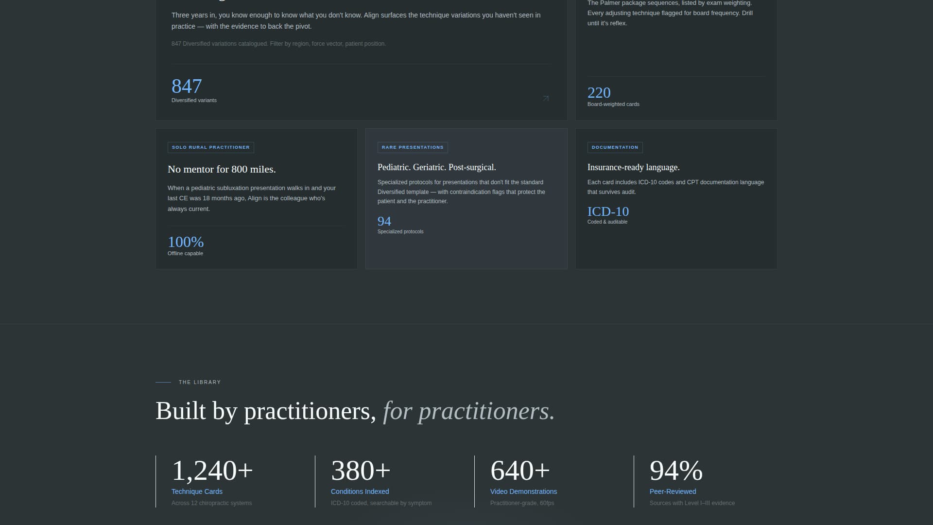 Chiropractic Digital Presence Specialist Careers Website Template