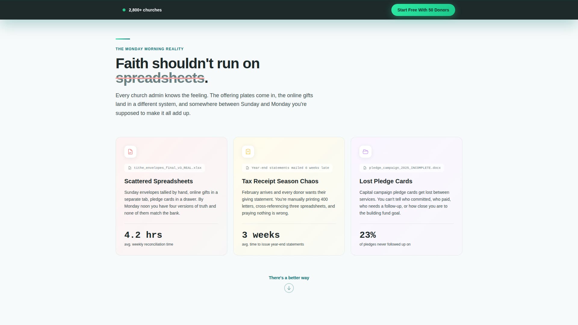 Church & Religious Software Professional Website Template