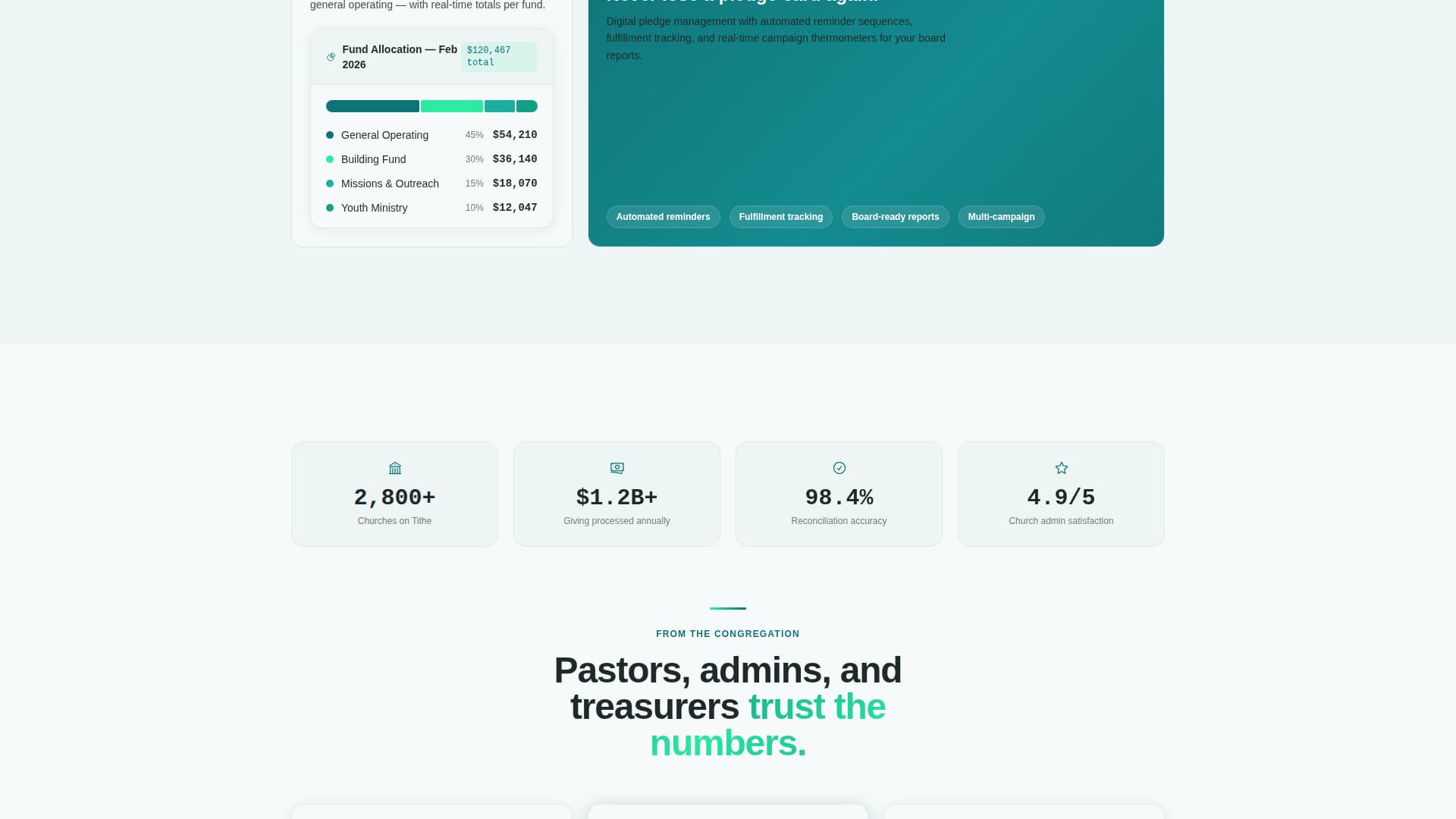 Church & Religious Software Professional Website Template