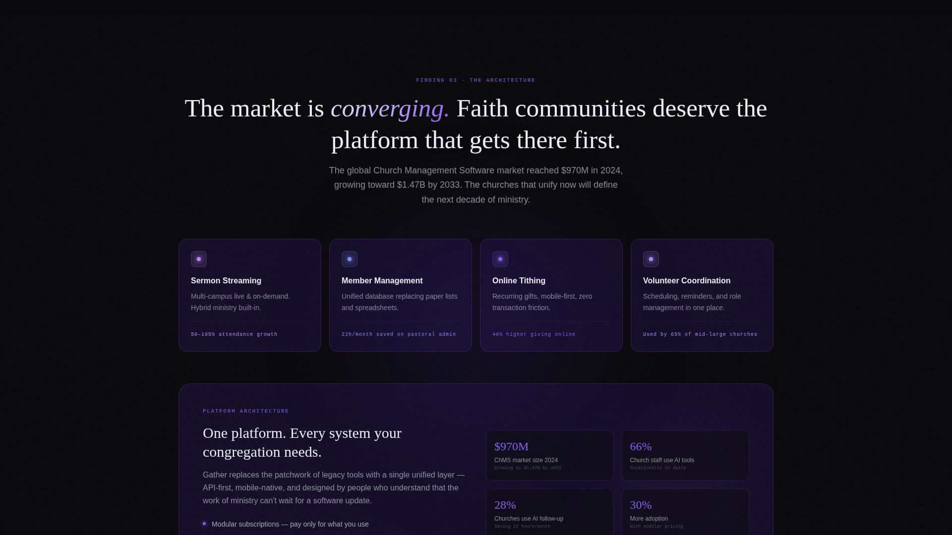 Church & Religious Org Specialist Professional Website Template