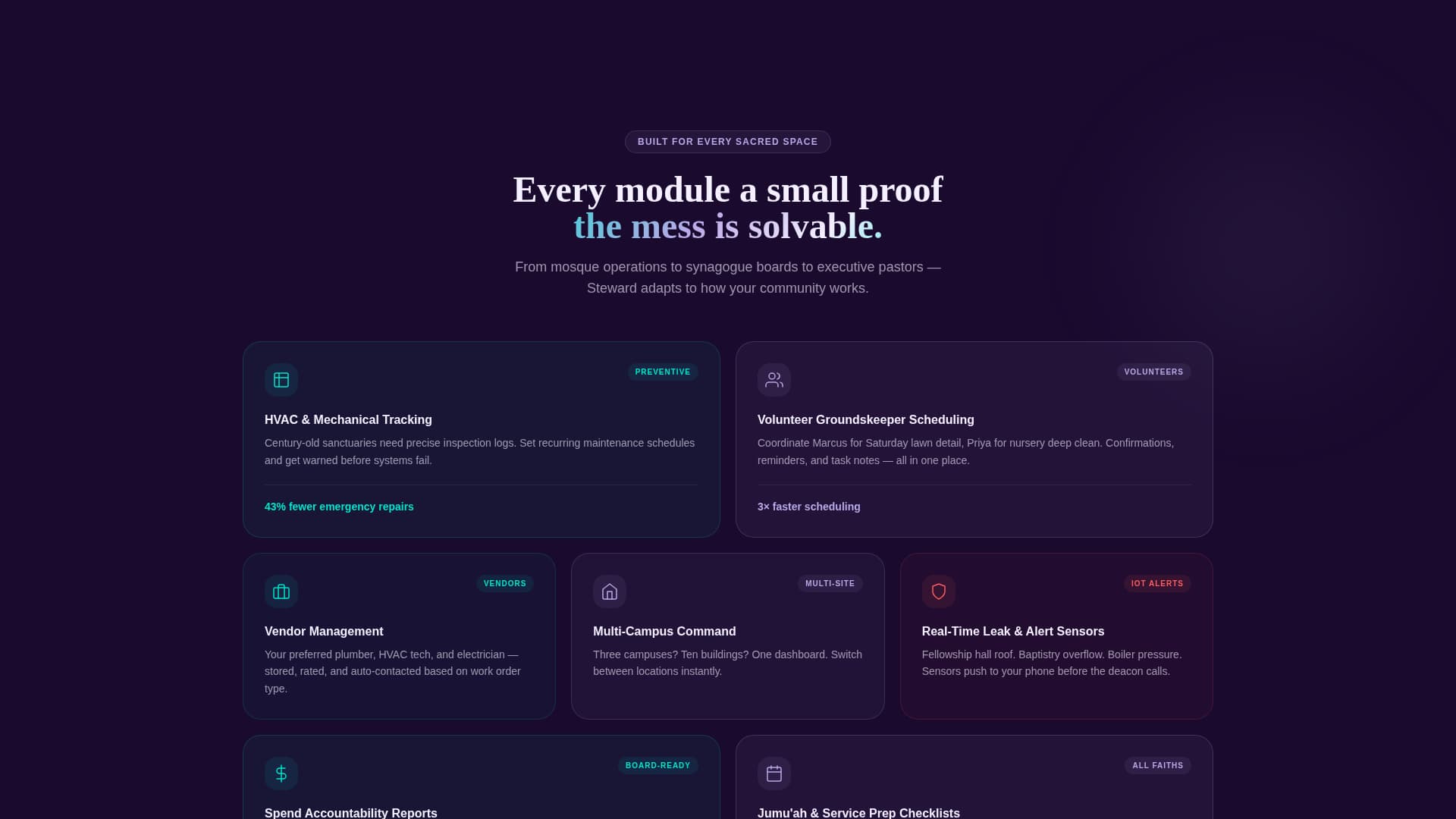 Church & Religious Org Reviews Website Template