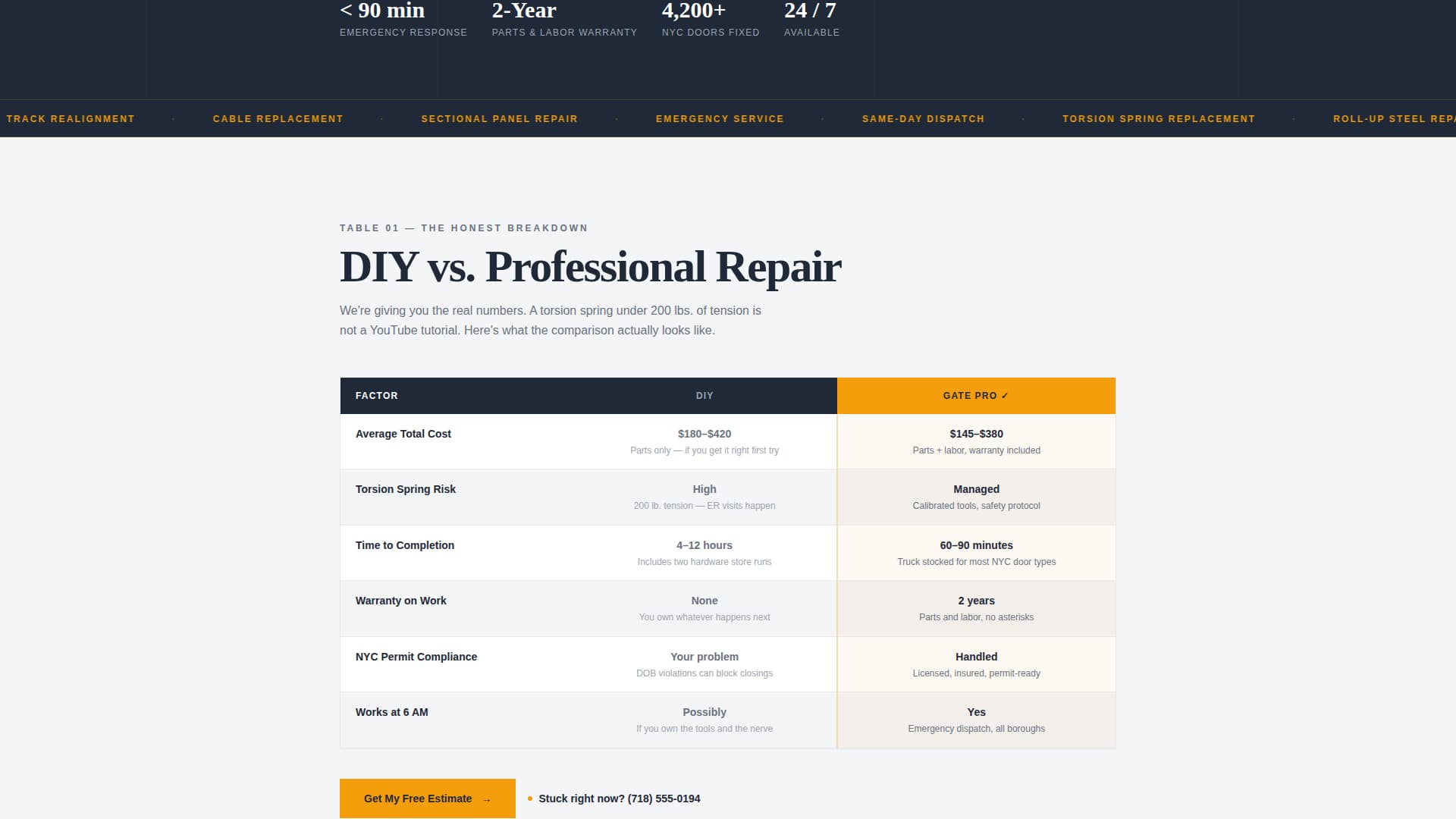 Gate - Reliable Garagedoor Landing Page Template