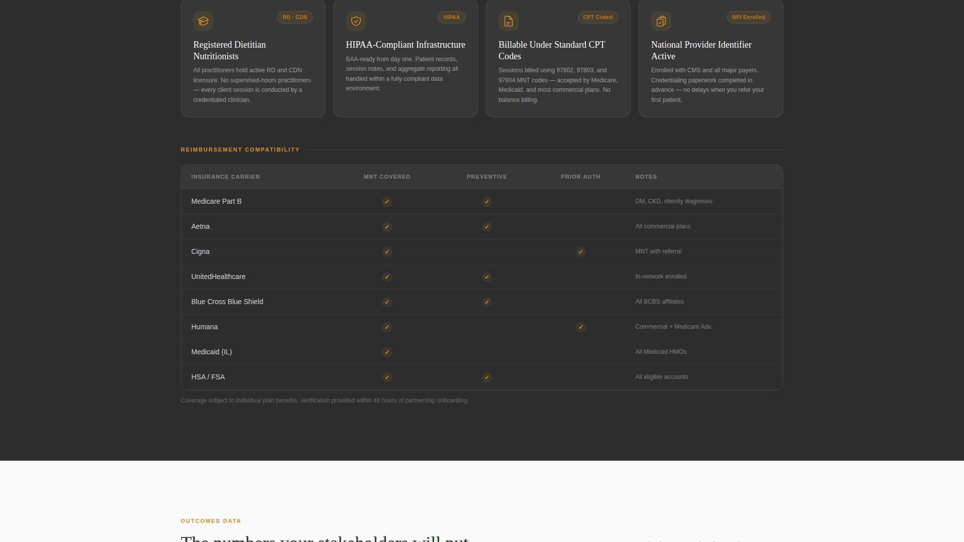 Nourish - Clinical Nutritionist Landing Page Template