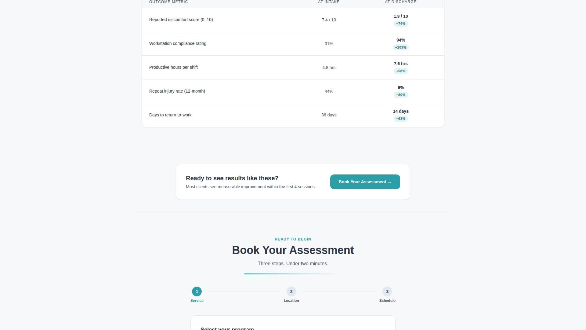 Regulate - Precision Occupationaltherapy Landing Page Template