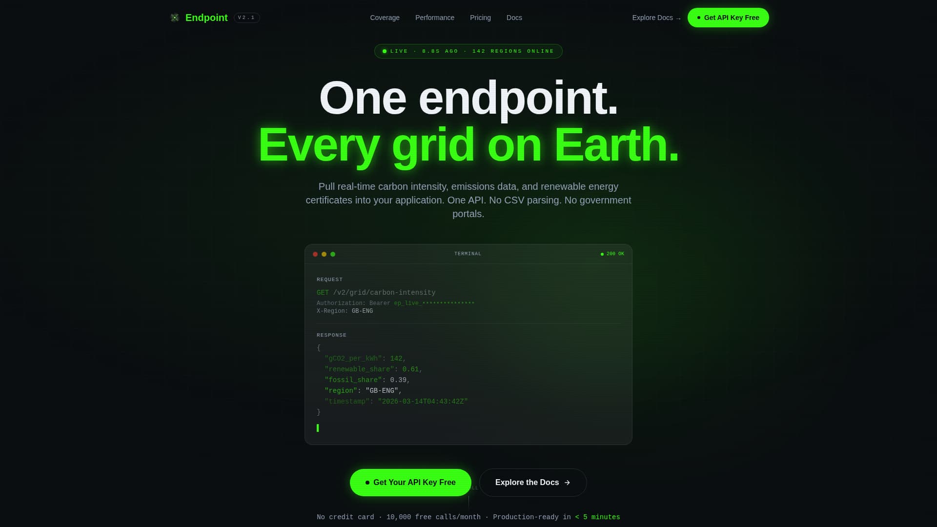 CleanTech Startup Professional Website Template
