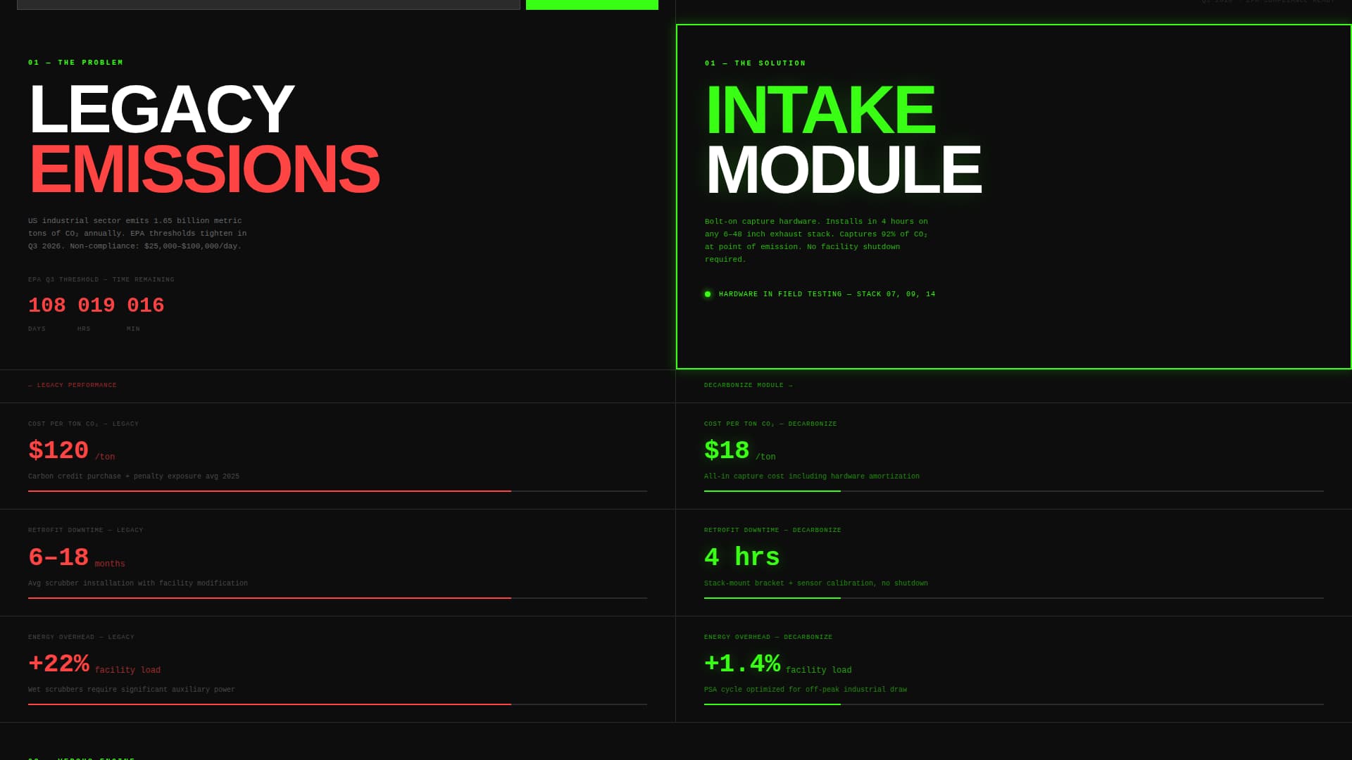 CleanTech Startup Pre-Launch Website Template