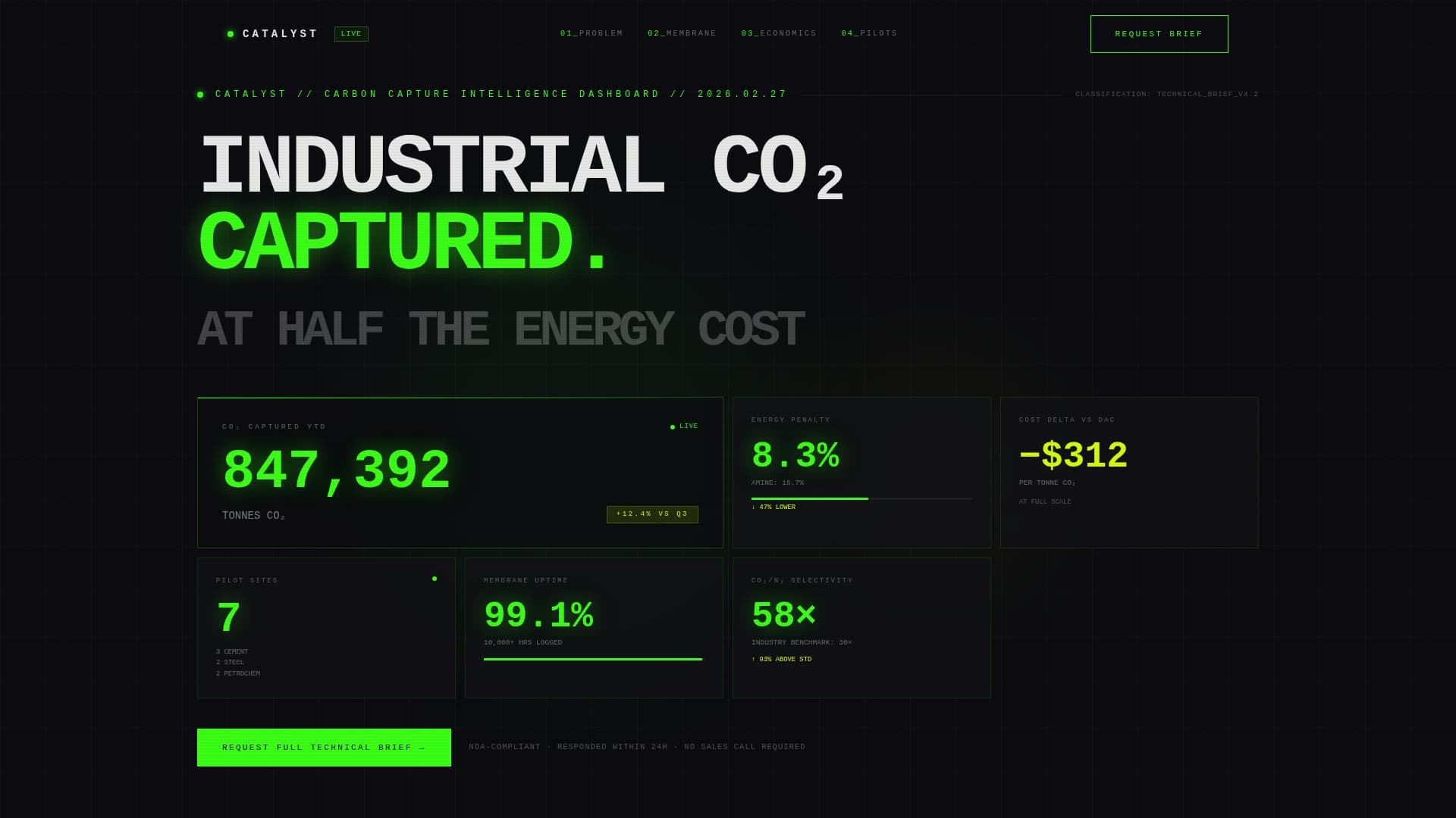 CleanTech Startup Advanced Professional Website Template