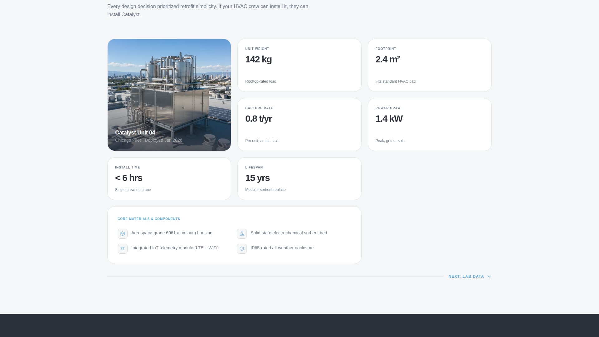 Catalyst - Modular Cleantech Landing Page Template