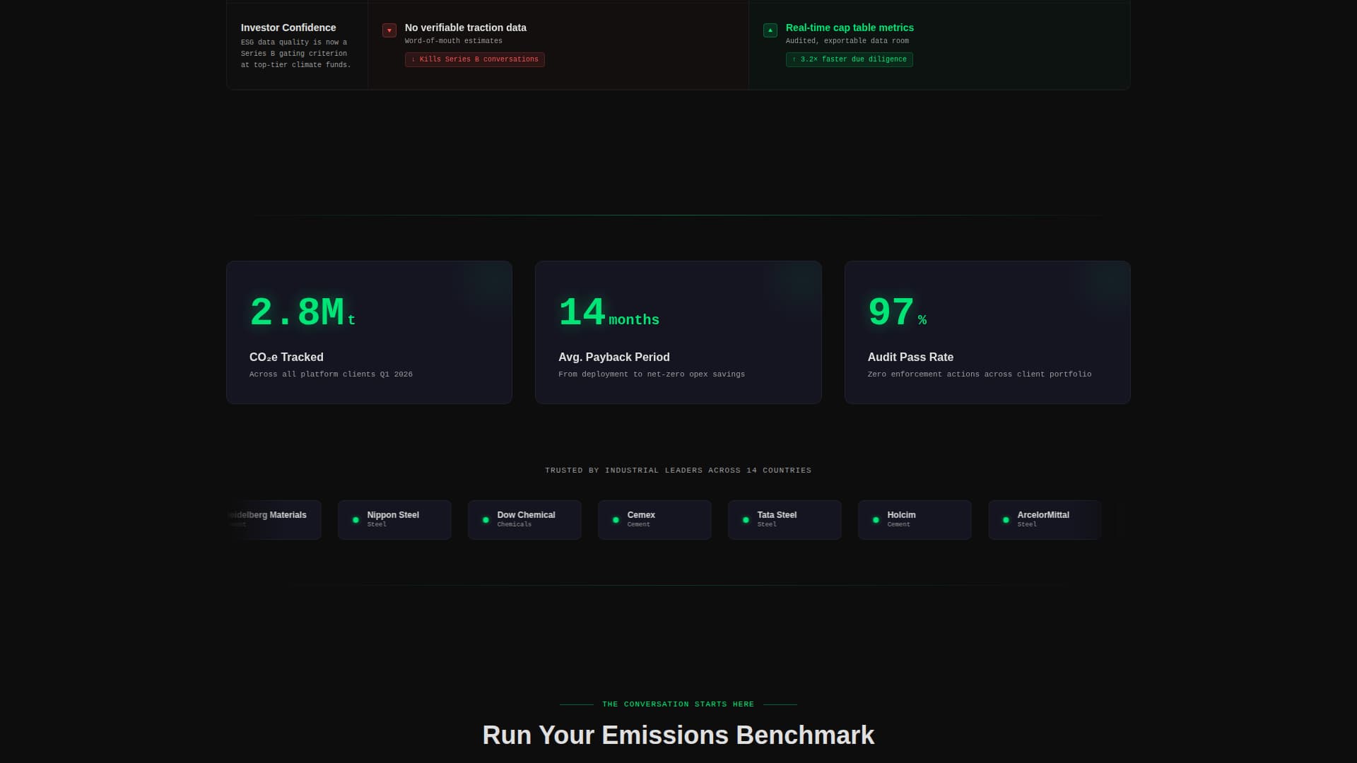 Decarbonize - High-Impact Cleantech Landing Page Template