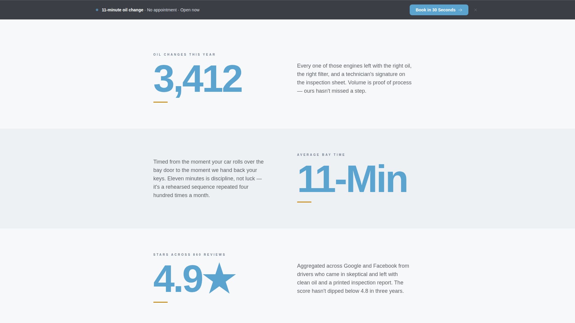 Lube - Highimpact Oilchange Landing Page Template