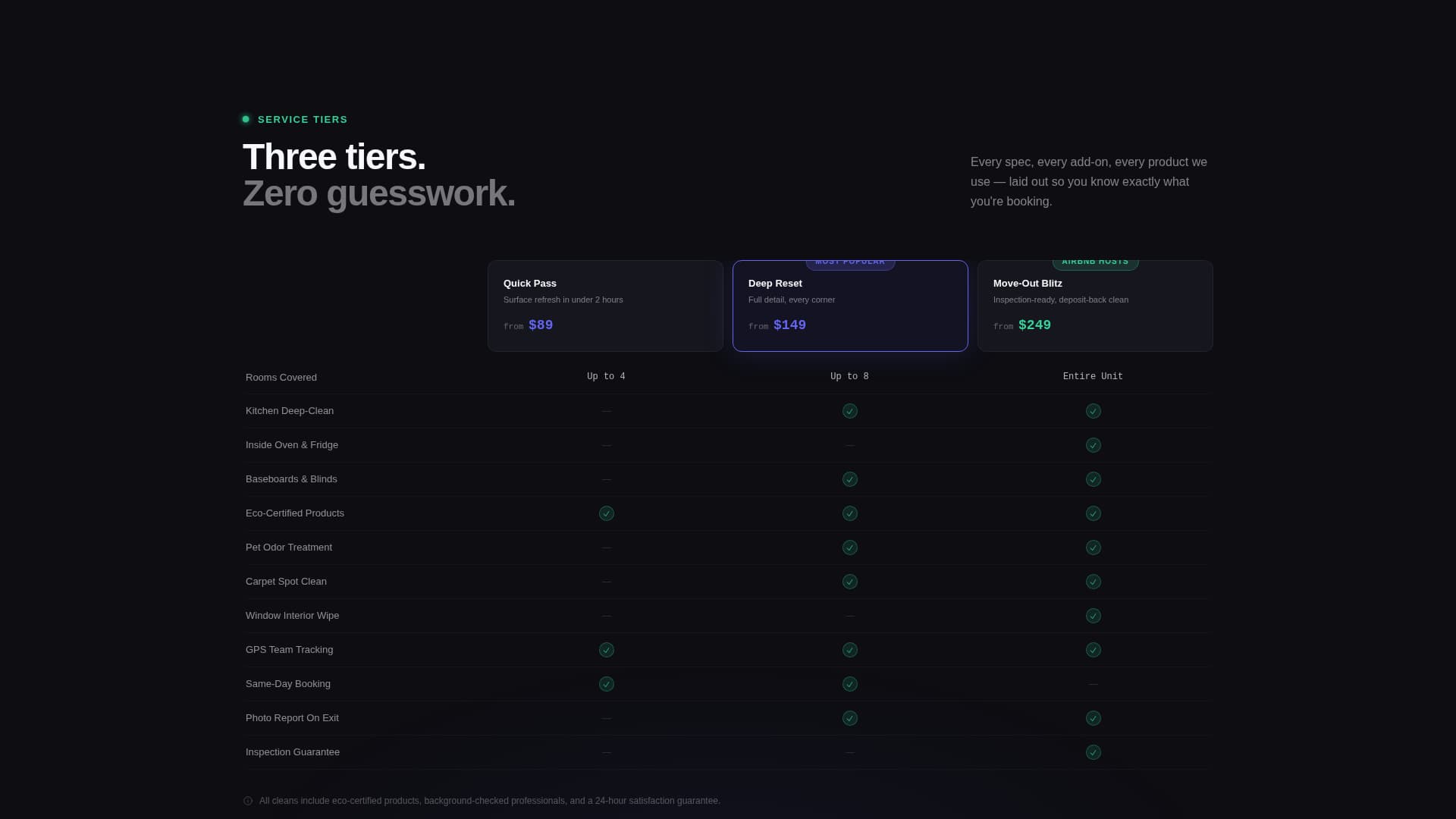 Cleaning Service App Coming Soon & Early Access Website Template