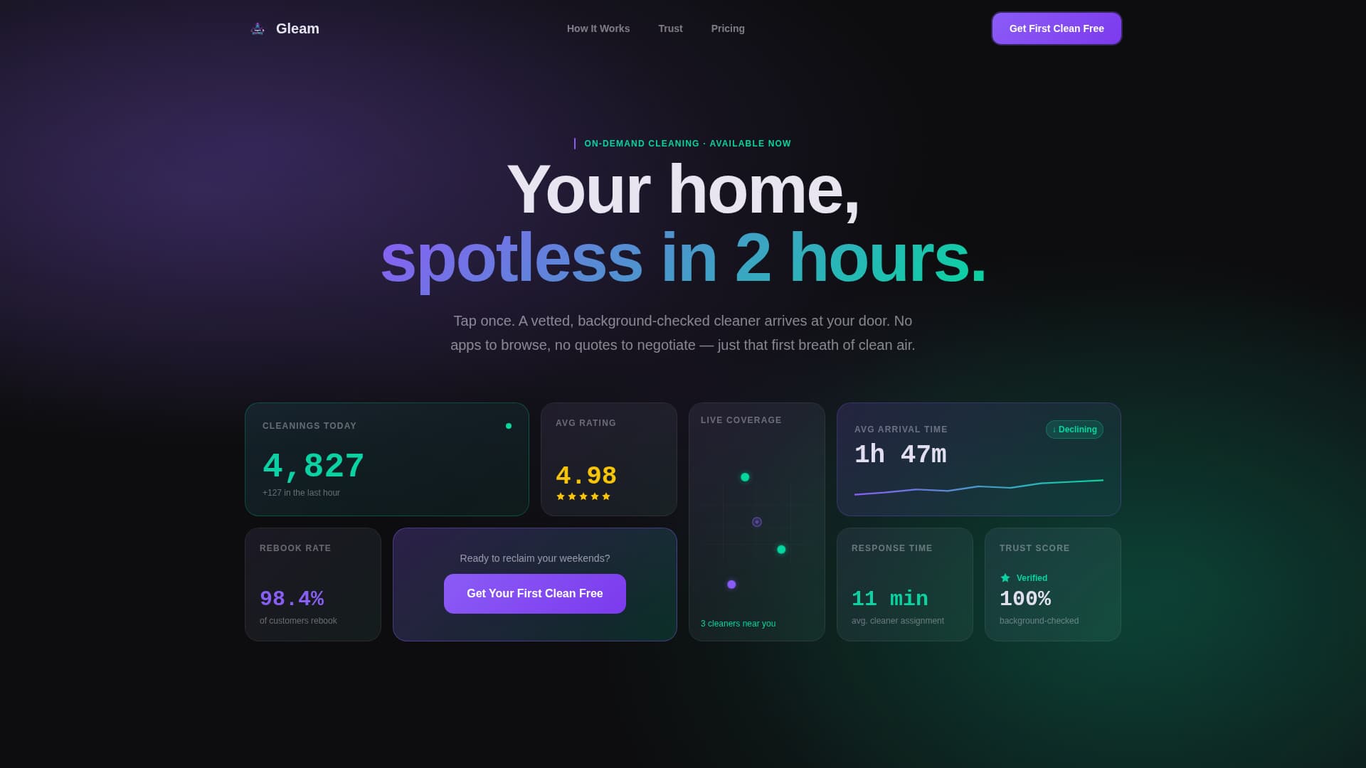 Gleam - Iridescent Cleaning Landing Page Template
