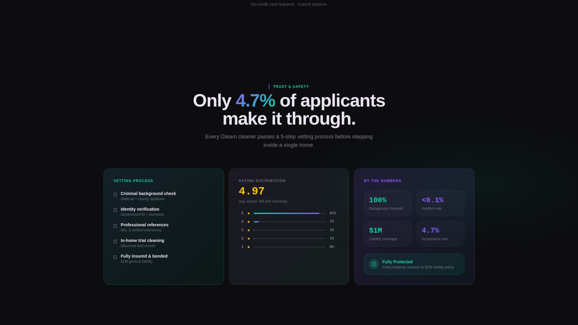 Gleam - Iridescent Cleaning Landing Page Template