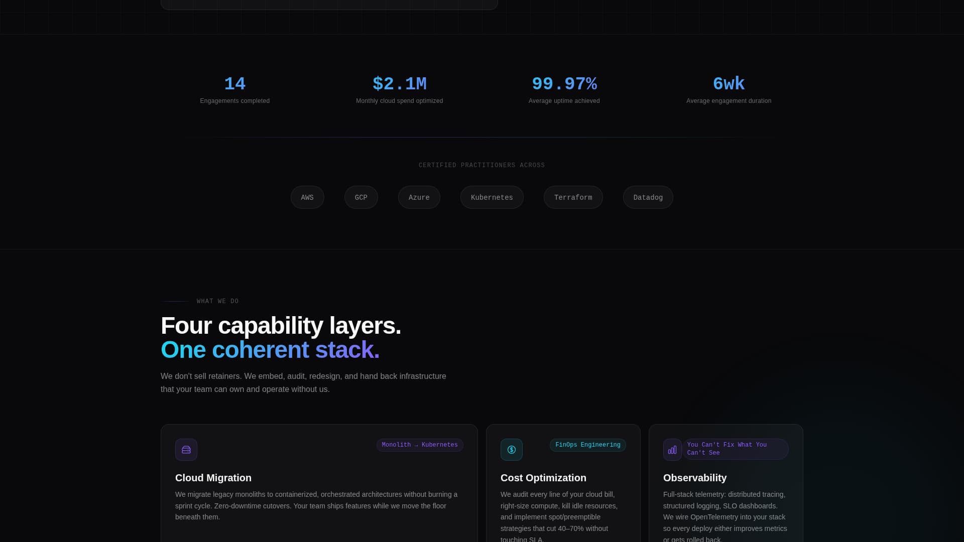 IT Services & Consulting Portfolio Website Template