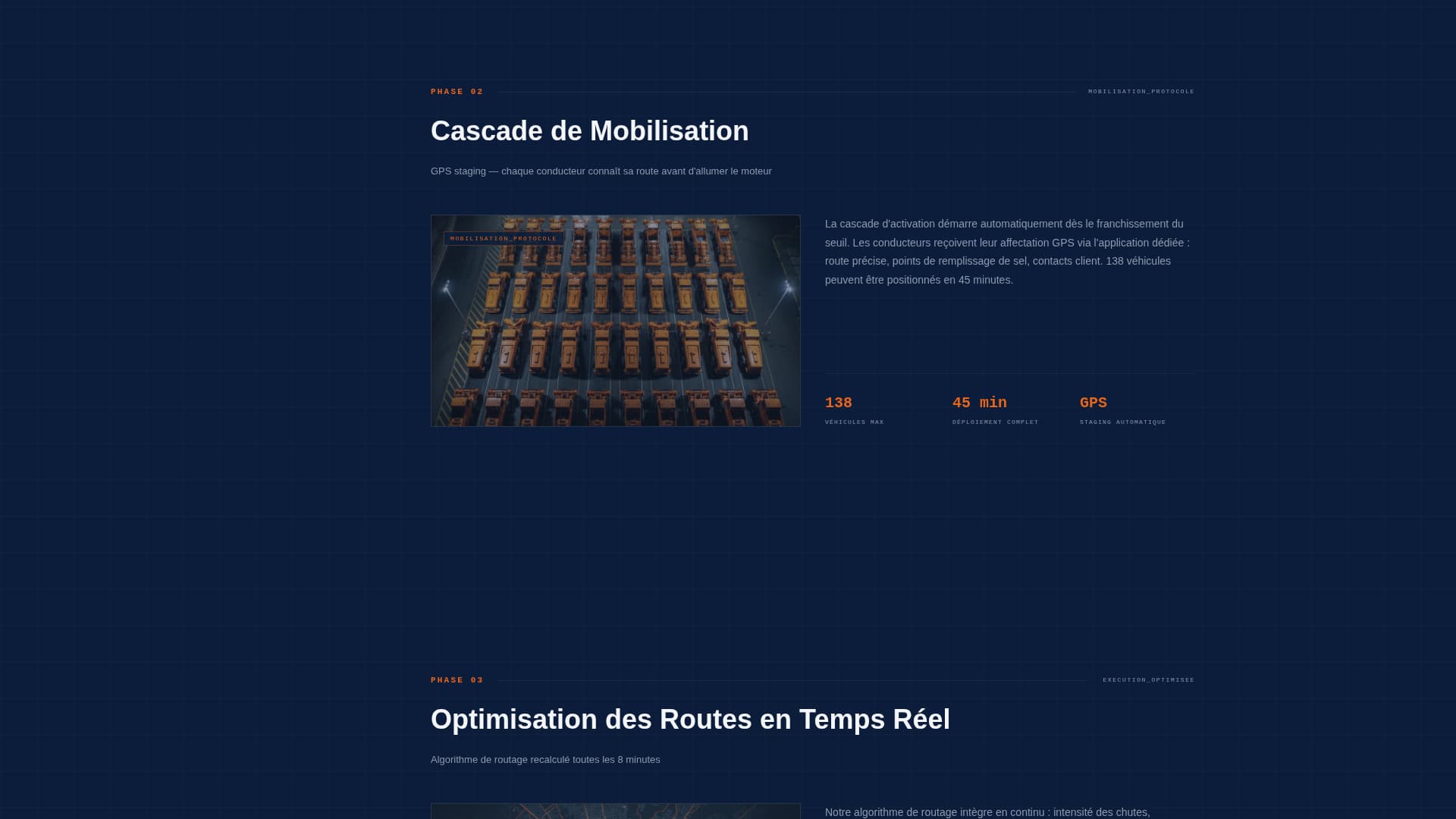 Dneige - Precision Snowremoval Landing Page Template