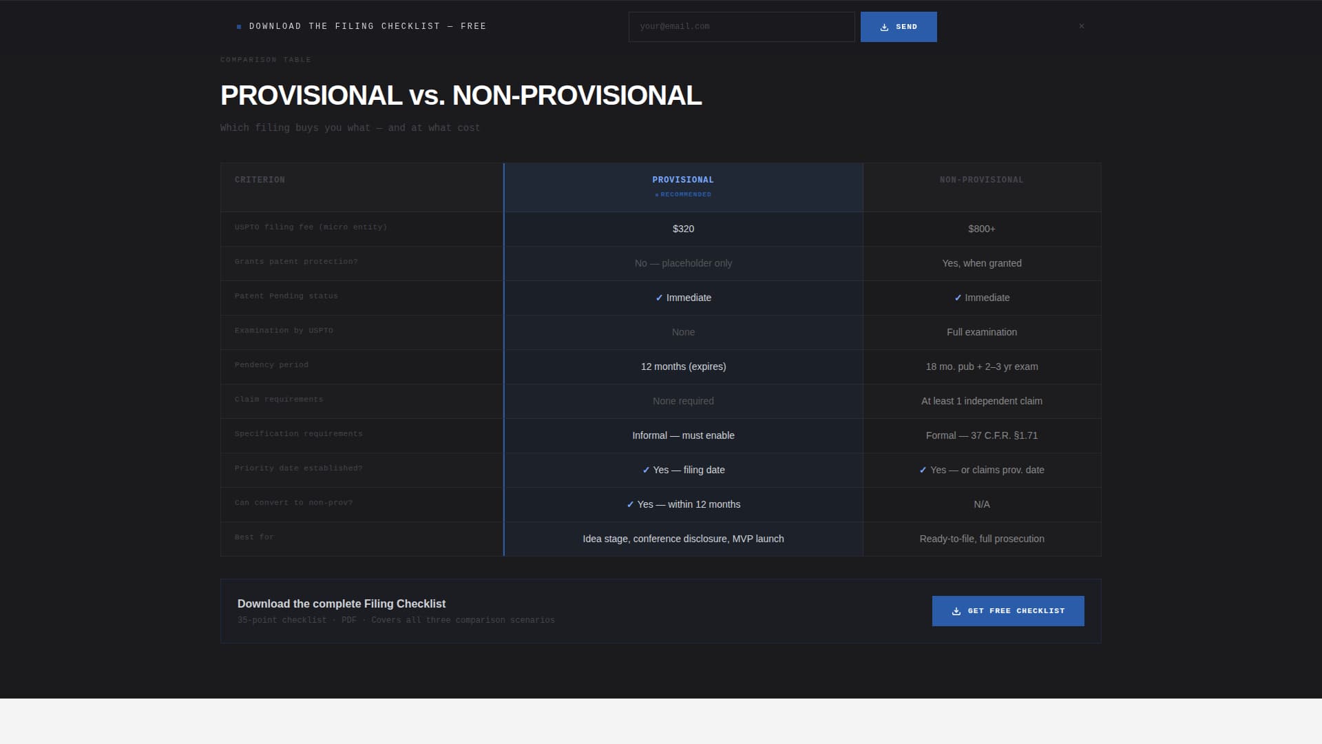 Shield - Authoritative Patentagent Landing Page Template