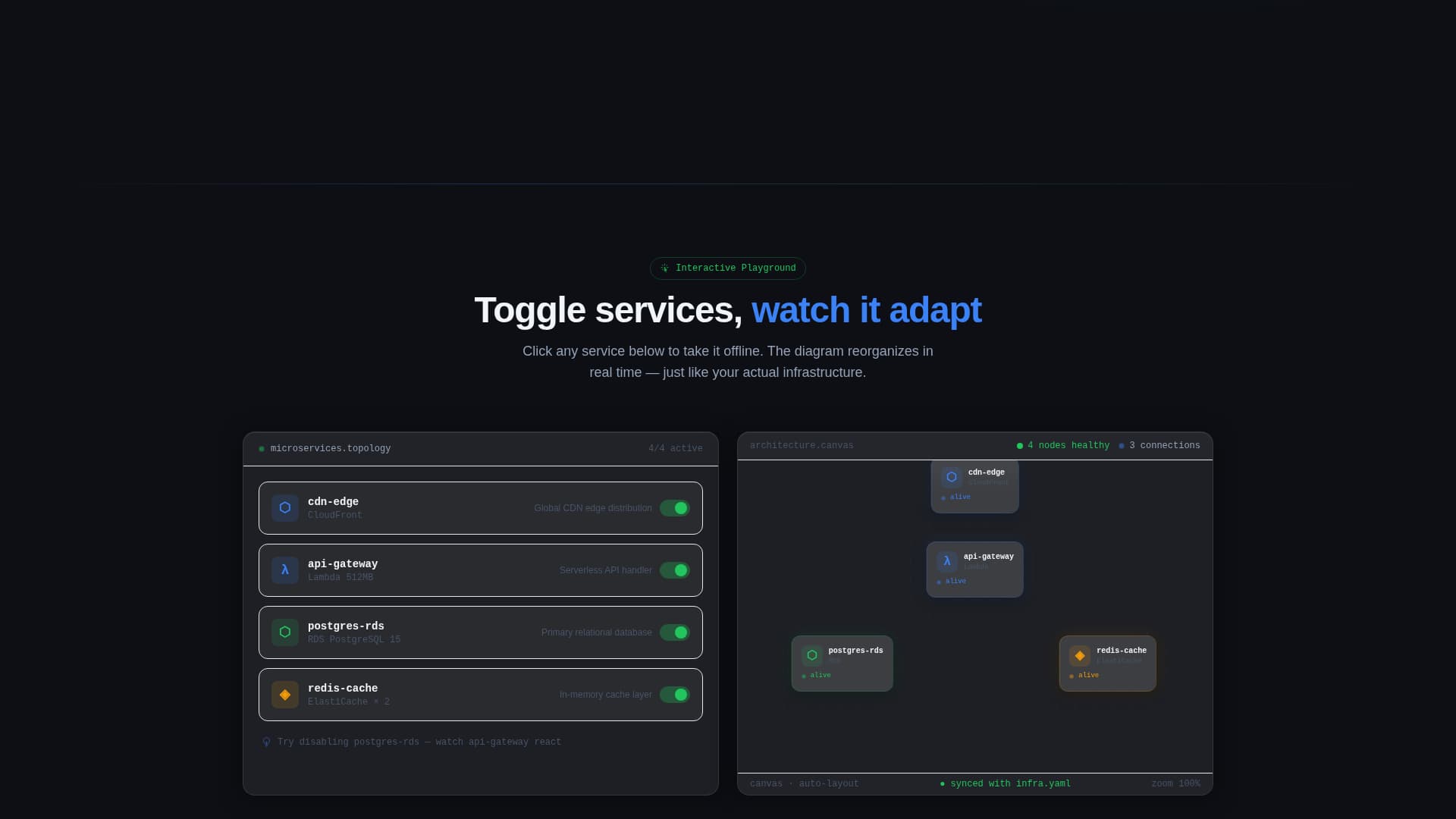 Infra - Powerful Cloudarchitecture Landing Page Template