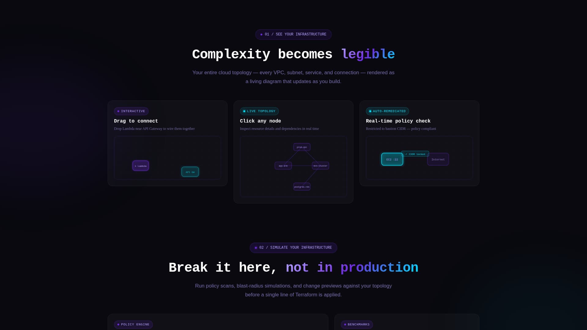 Architect - Dynamic Cloudarchitecture Landing Page Template