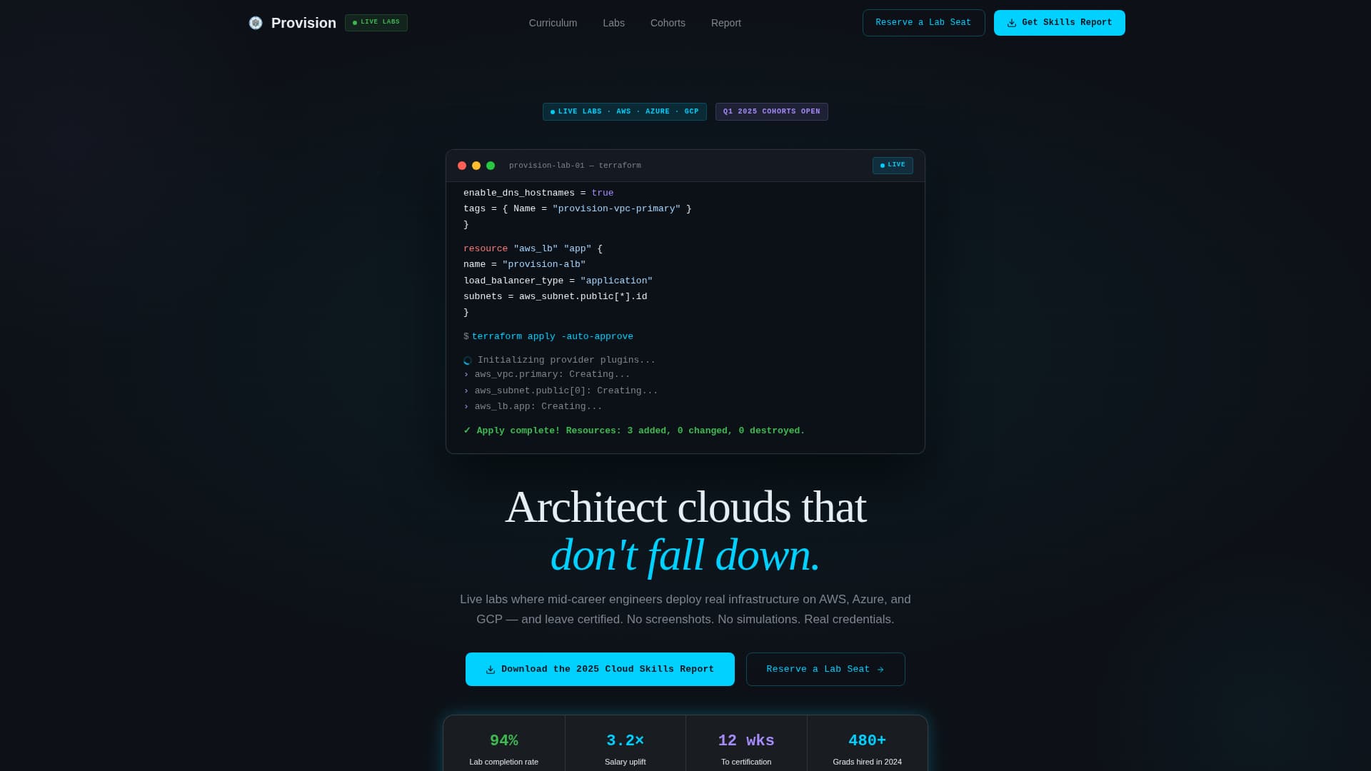 Provision - Dynamic Cloudarchitecture Landing Page Template