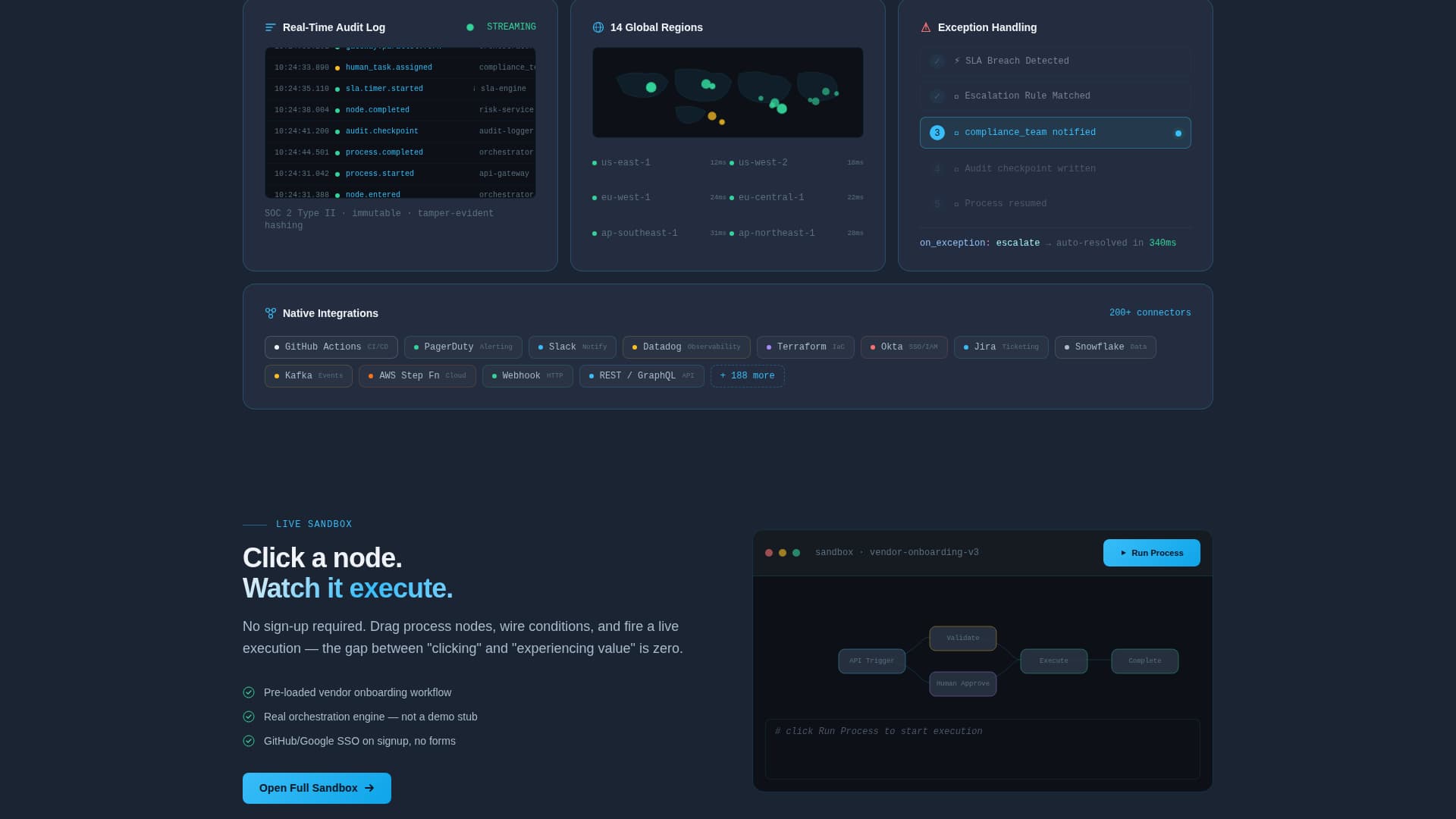 Cloud-Native Enterprise Software Expert Professional Website Template