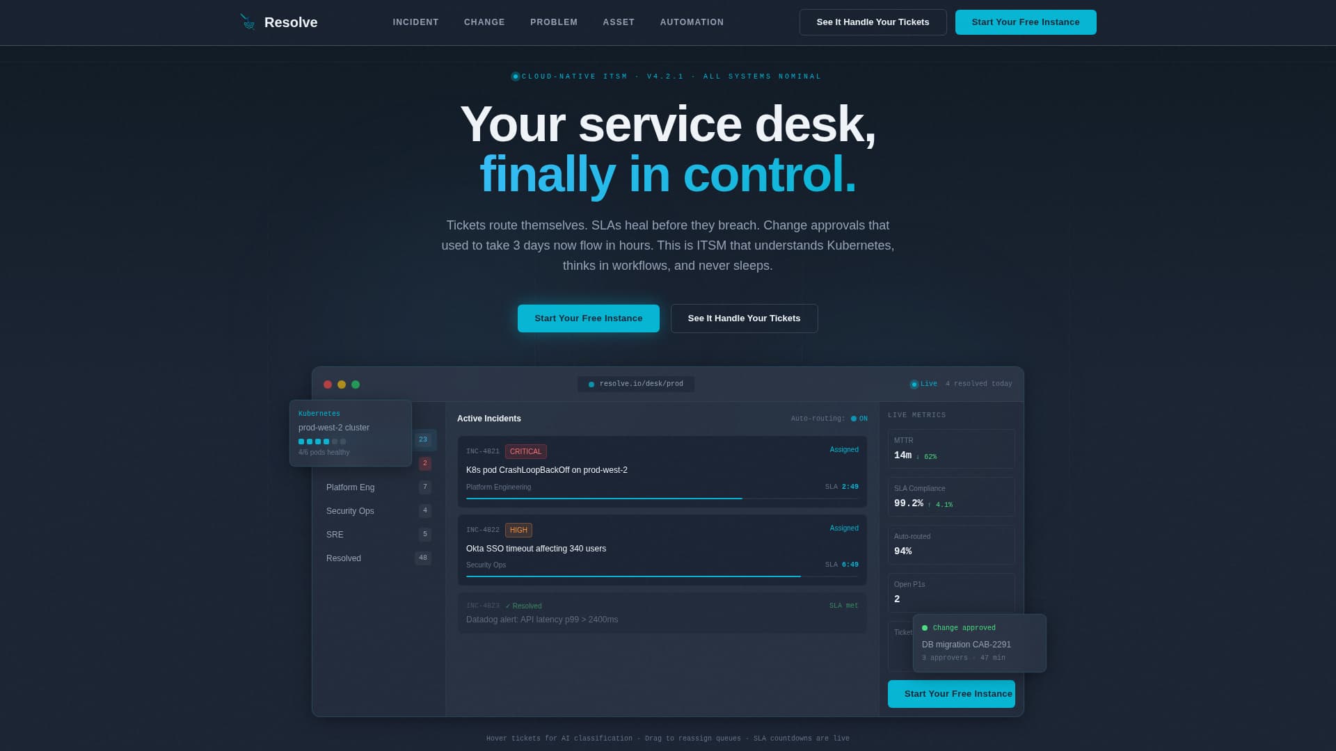 Restore — Incident ITSM Landing Page Template