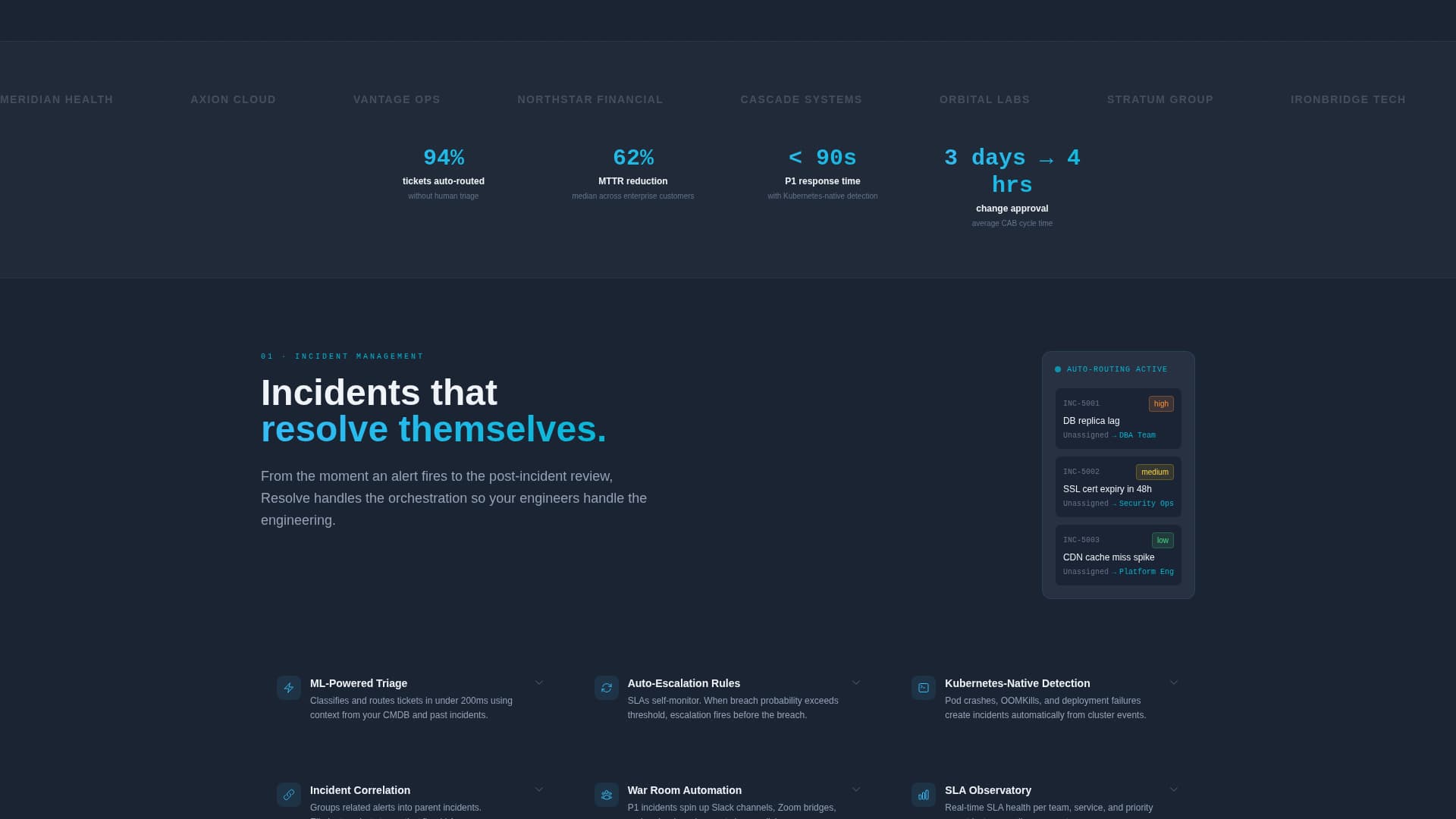 Restore — Incident ITSM Landing Page Template