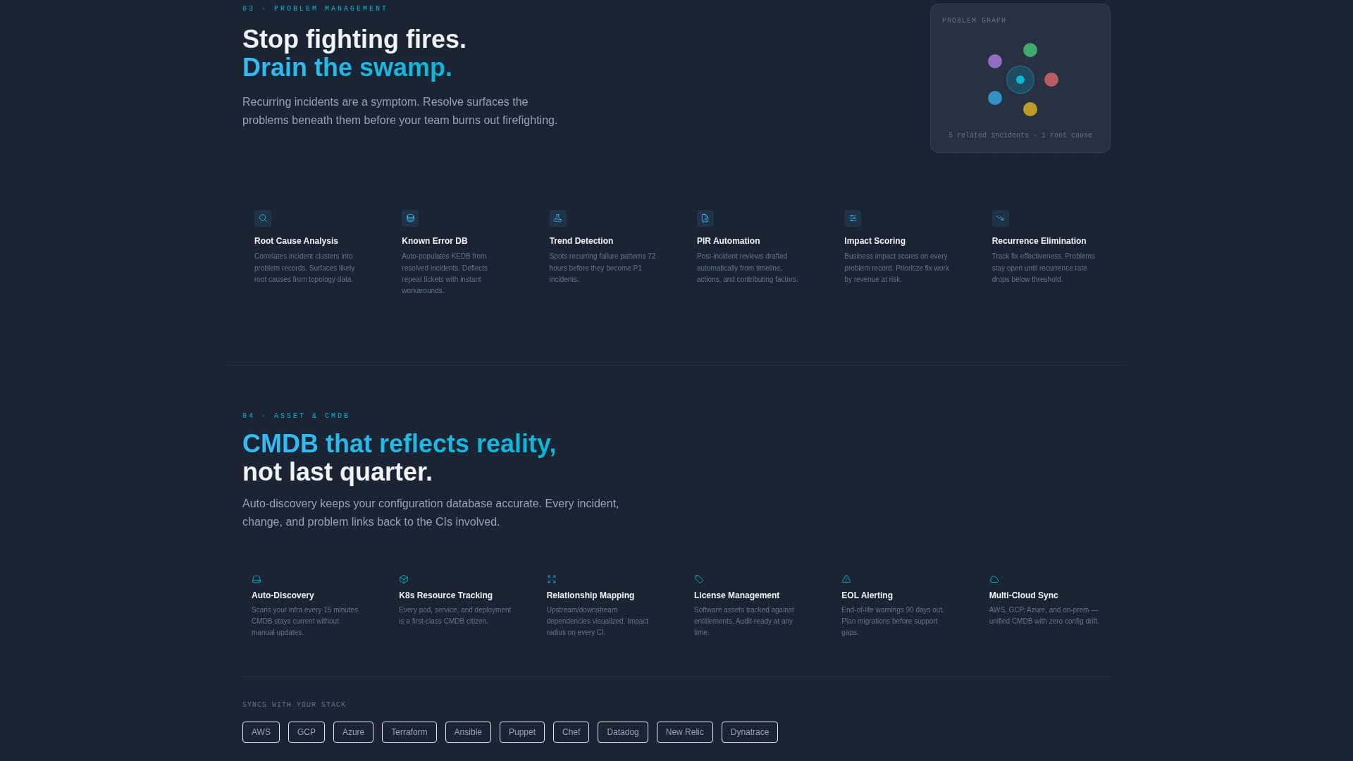 Restore — Incident ITSM Landing Page Template