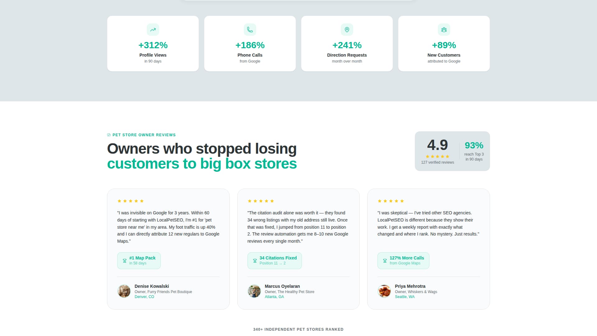 Fetch - Trusted Petstore Landing Page Template