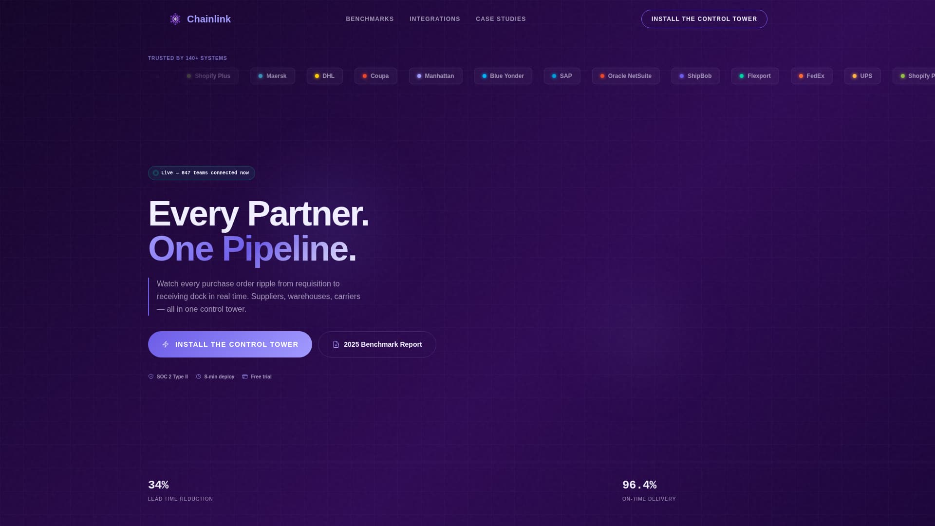 Cloud-Native Enterprise Software Advanced Professional Website Template
