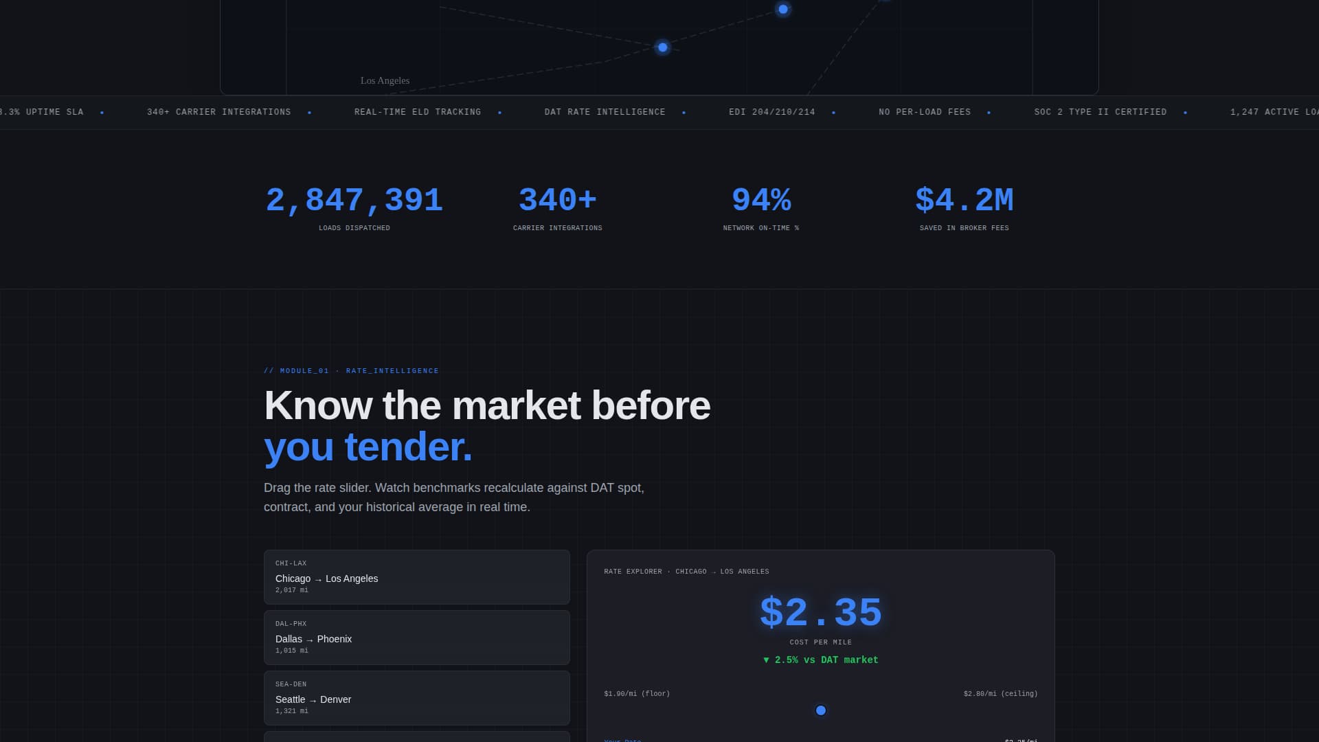 Cloud-Native Enterprise Software Booking Website Template