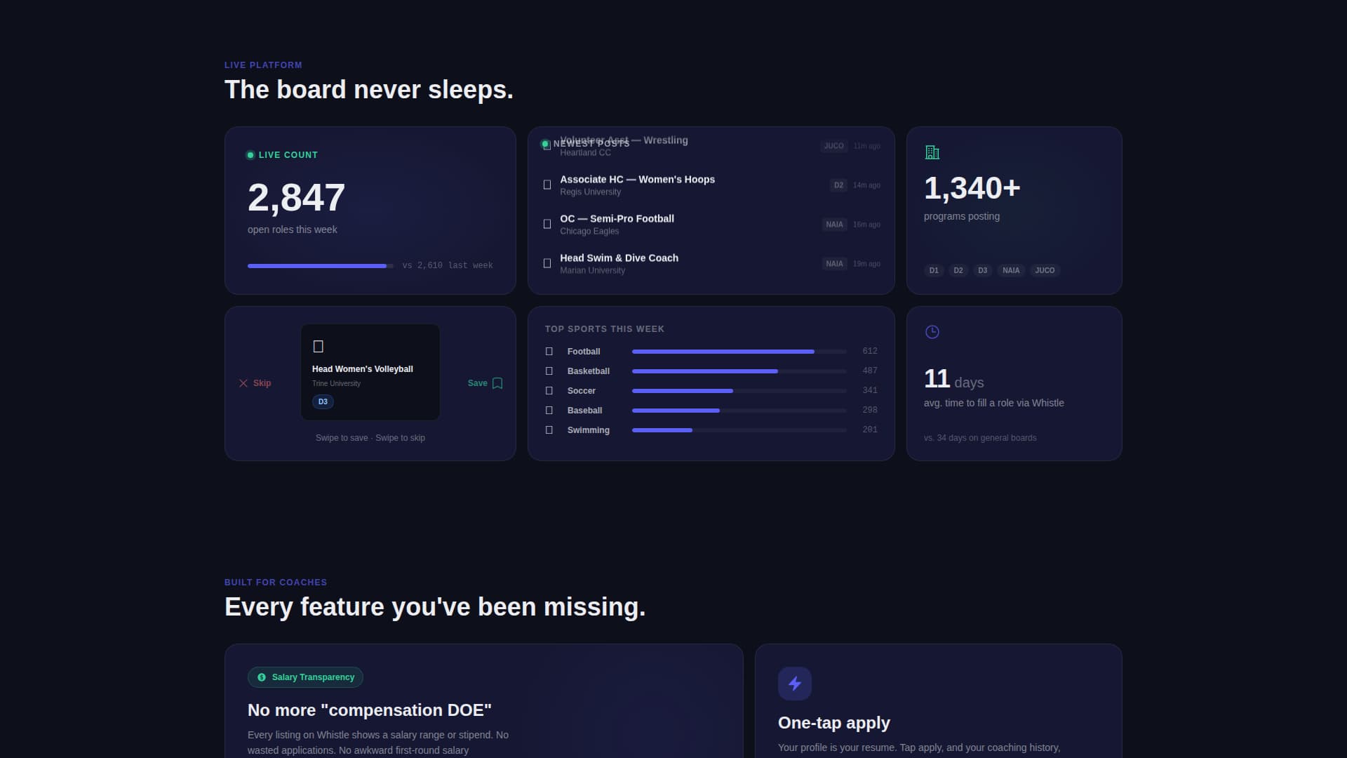 Coaching Digital Presence Reviews Website Template