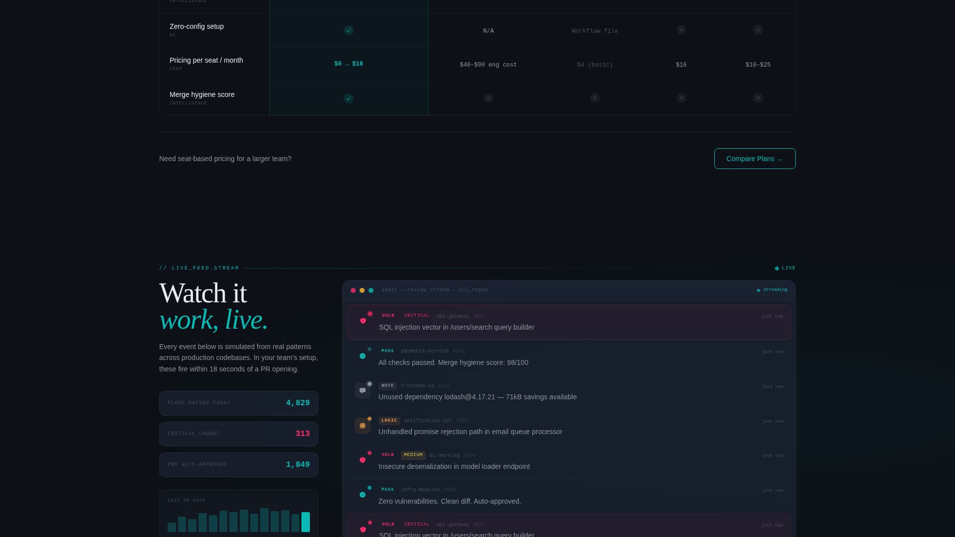Developer Tools & API Pricing Website Template