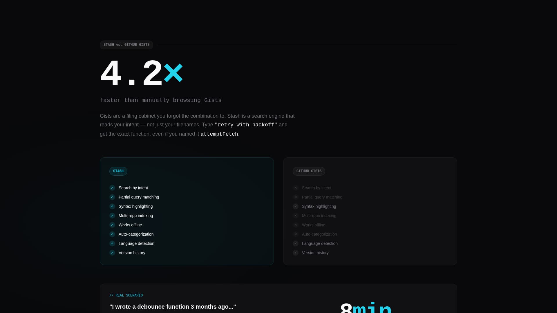 Micro-SaaS & Developer Tools Reviews Website Template