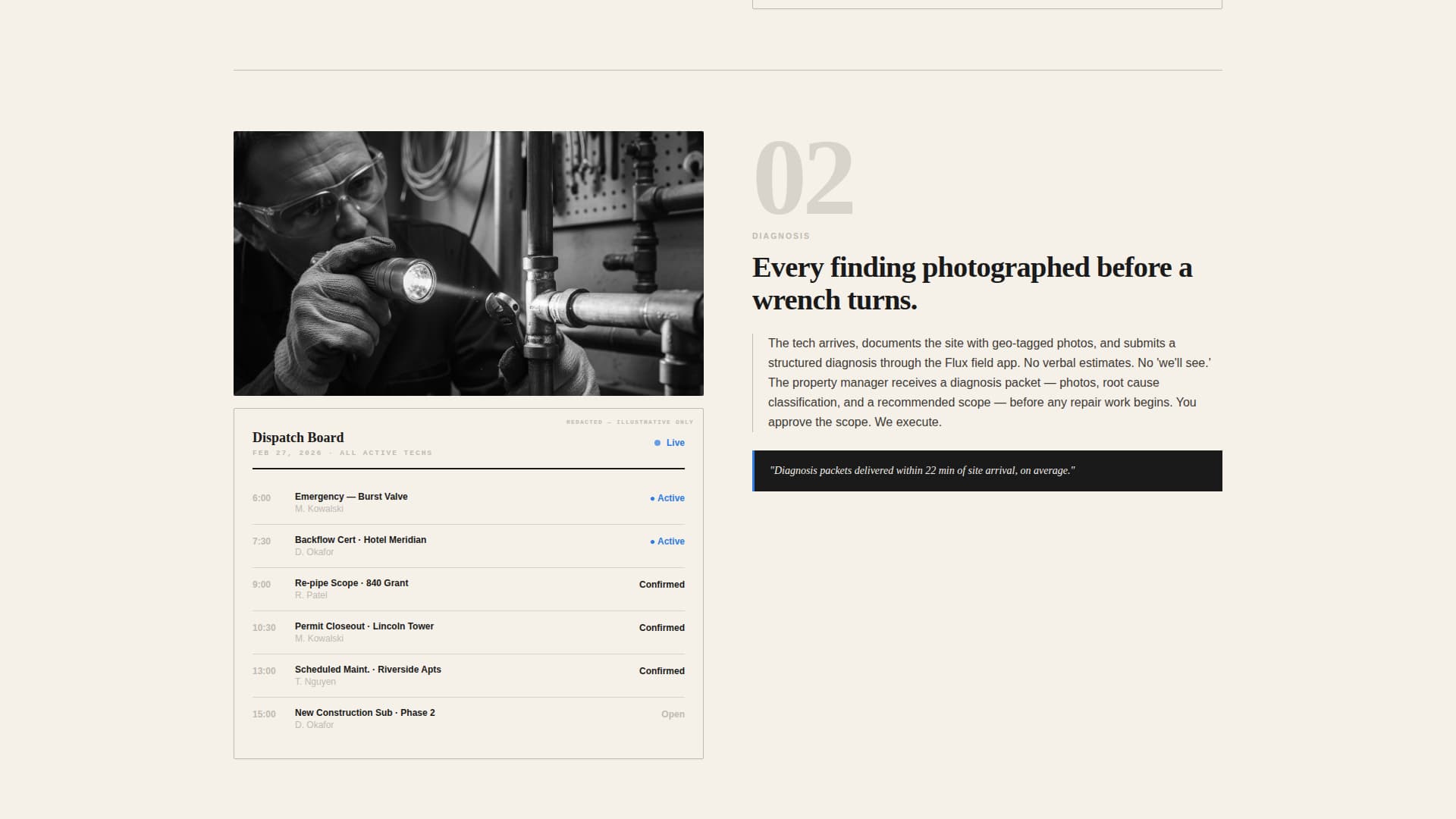 Commercial Plumbing B2B Website Template for Property Managers