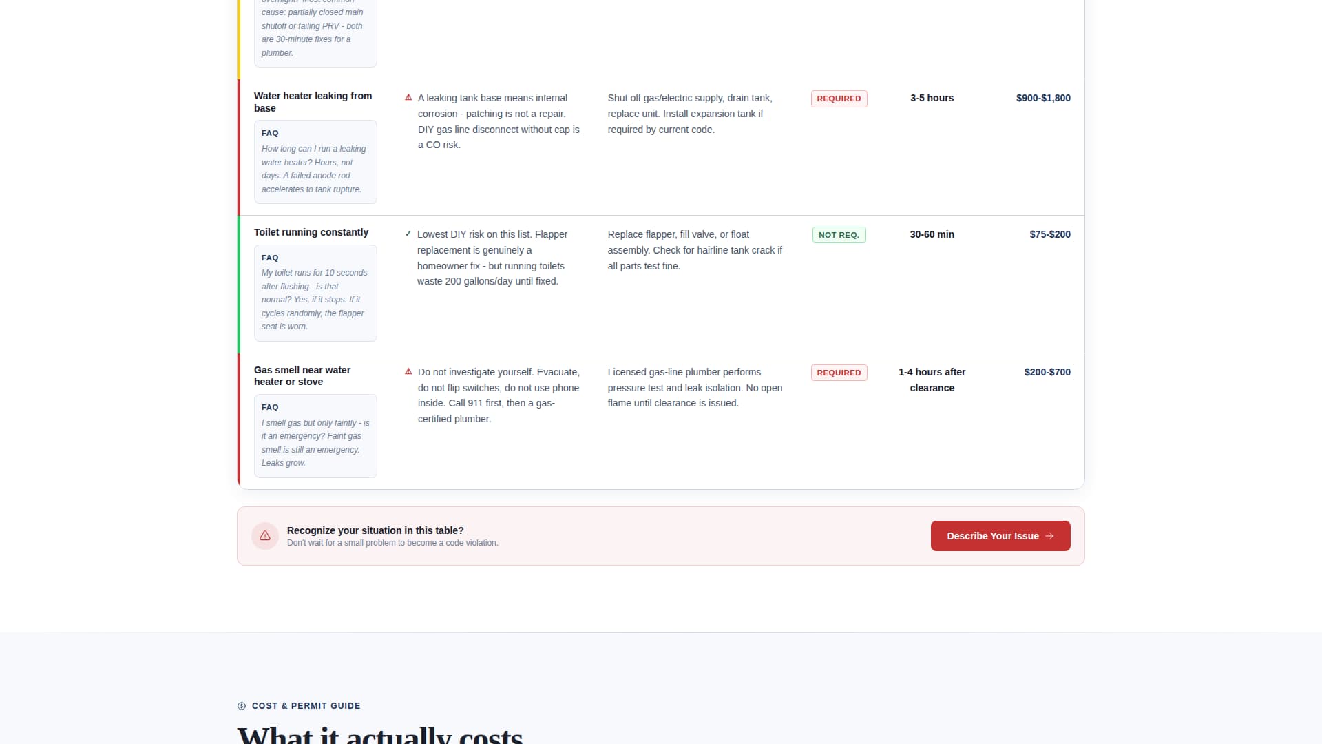 Licensed Plumber Trust-Building Website Template