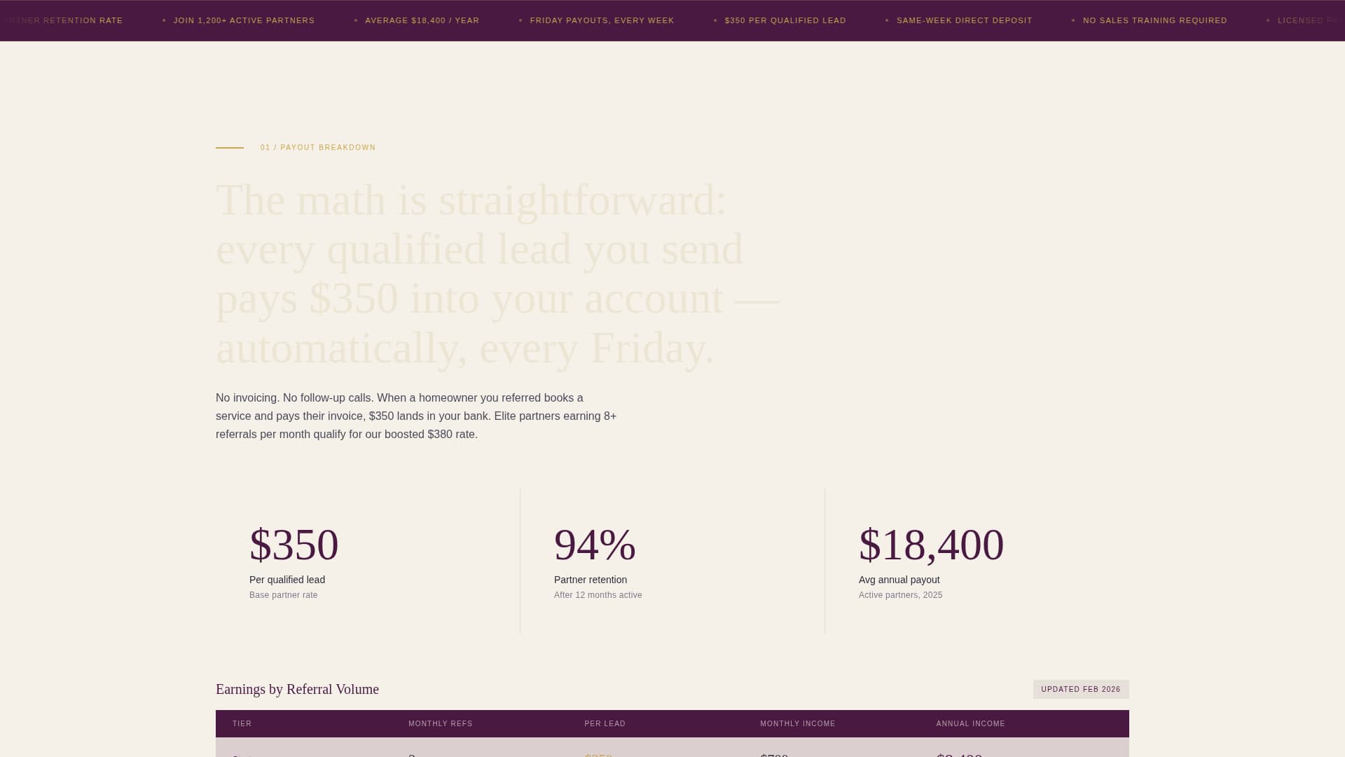 Plumber - Performancedriven Coupon Landing Page Template