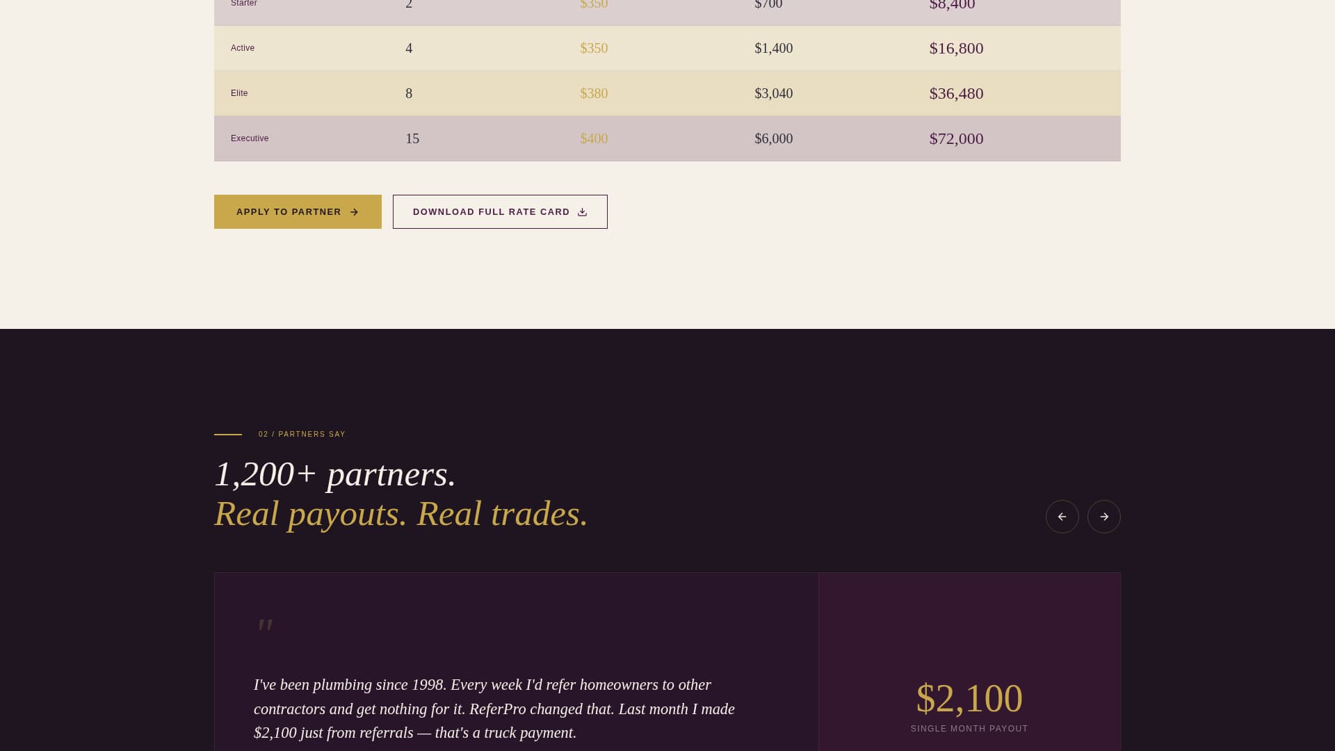 Plumber - Performancedriven Coupon Landing Page Template
