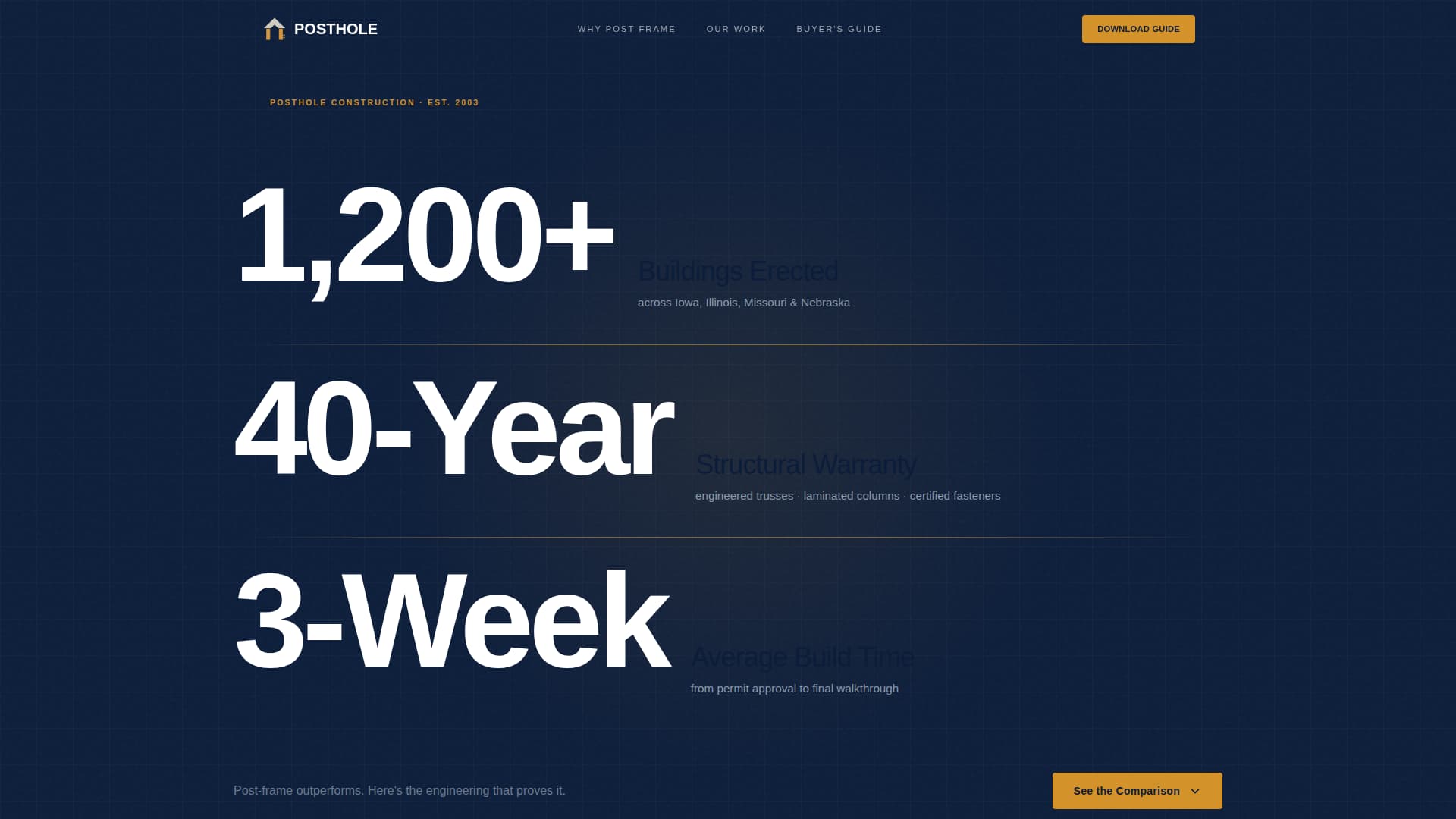 Posthole - Authoritative Postframe Landing Page Template