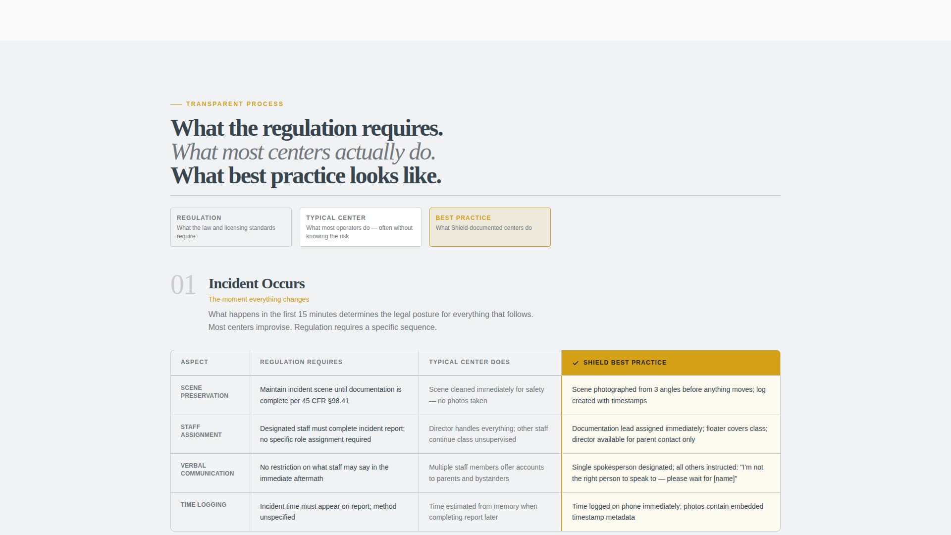 Shield - Crisisready Preschool Landing Page Template