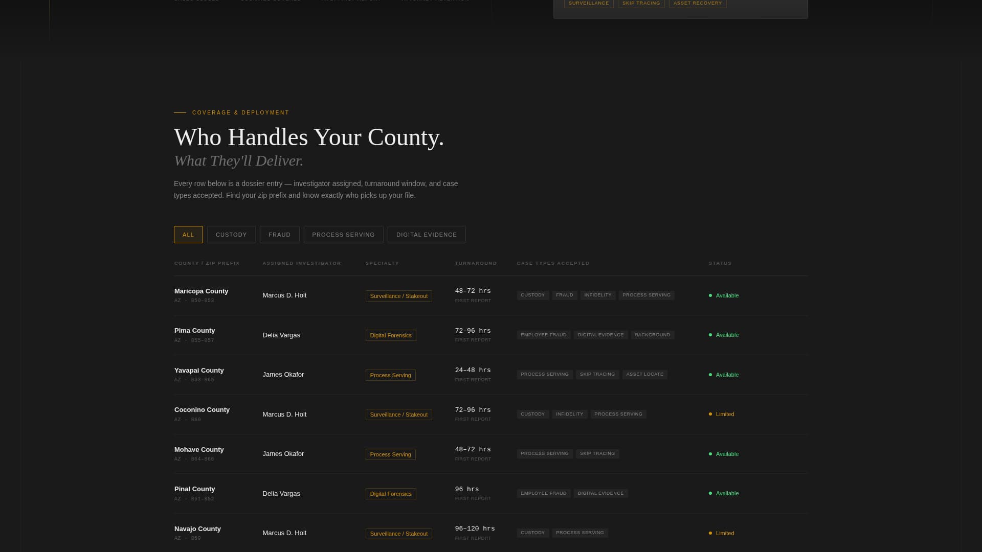 Evidence — Certified Background Check Landing Page Template