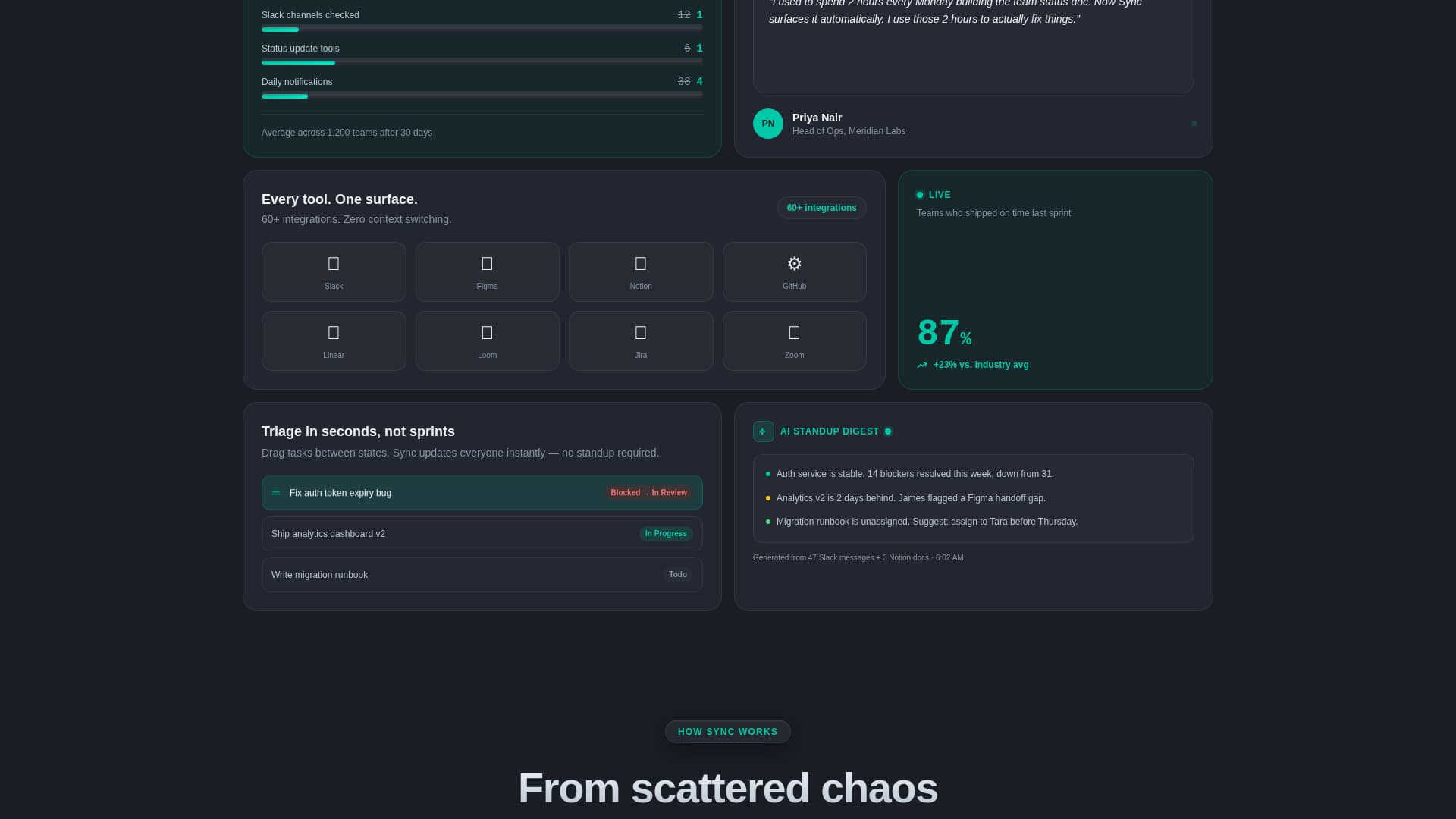 Software & SaaS Portfolio Website Template
