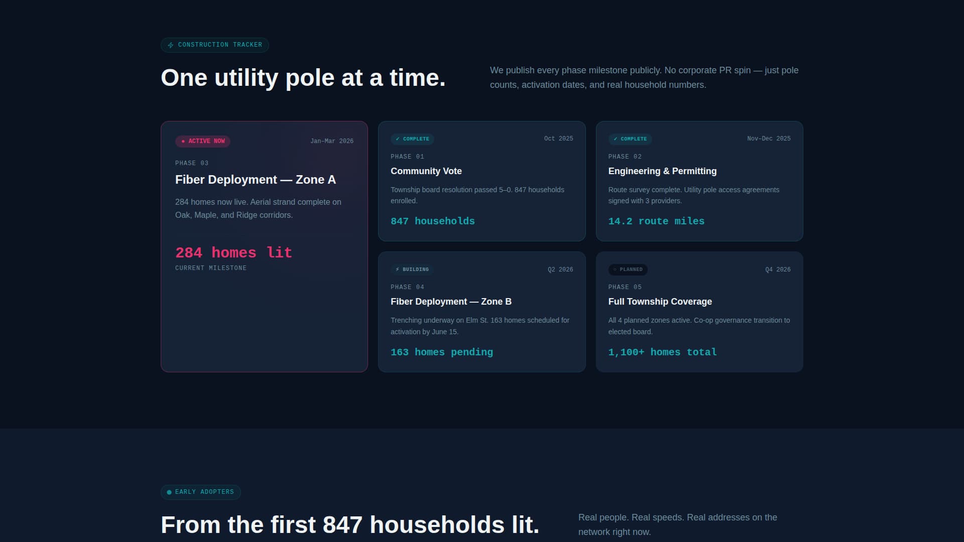 Internet Service Provider Pre-Launch Website Template