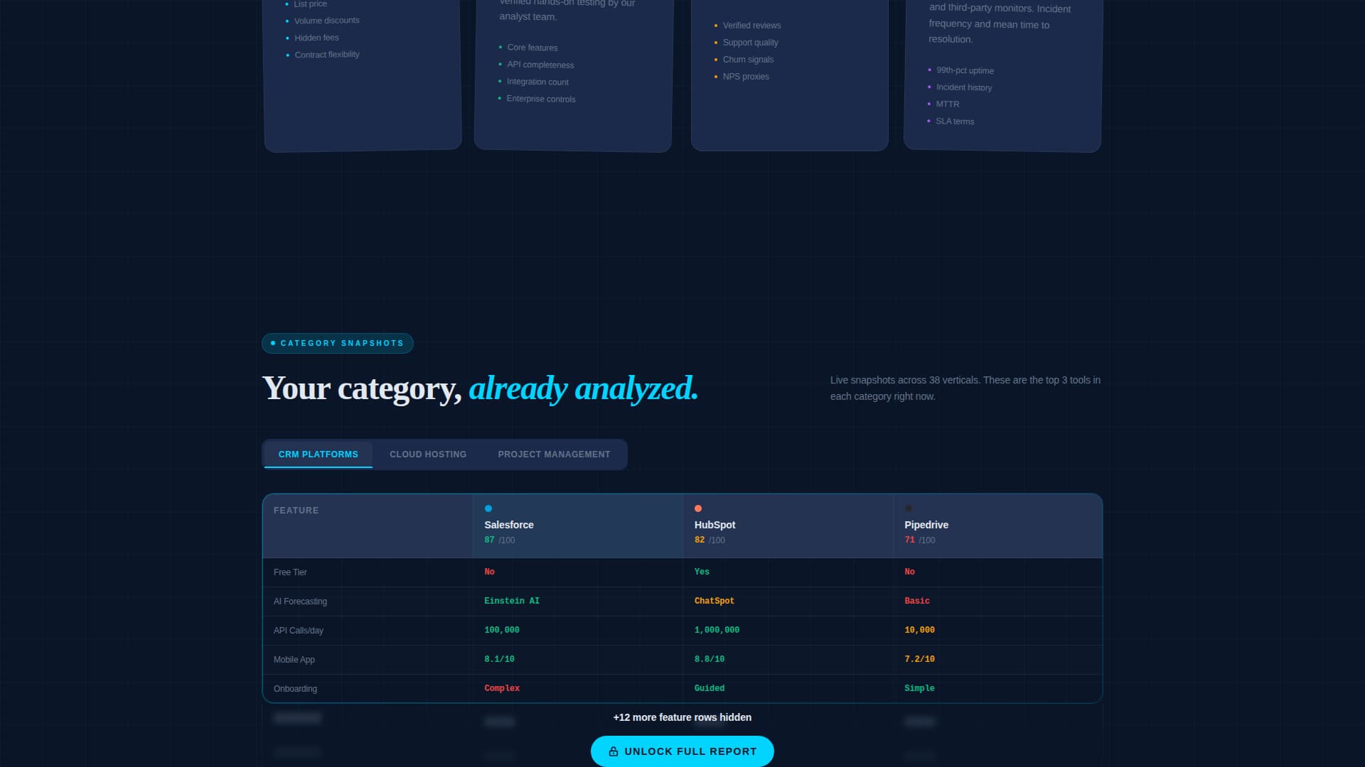 Compare - Powerful SaaS Landing Page Template