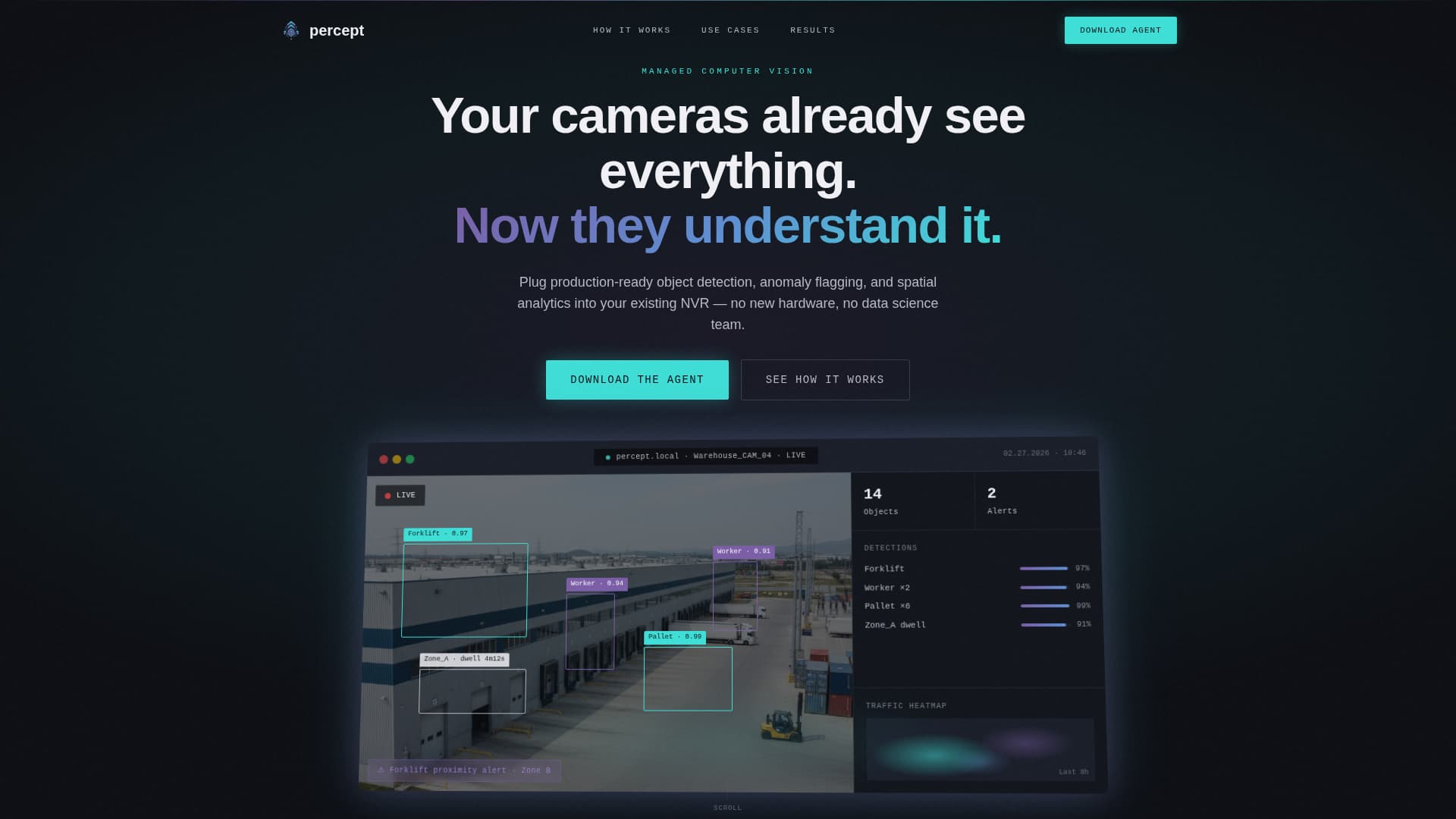 Computer Vision Technology Reviews Website Template