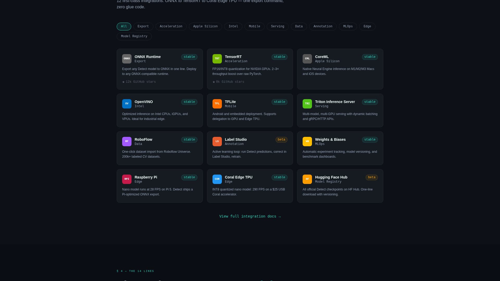 Detect - Powerful Computer Vision Landing Page Template