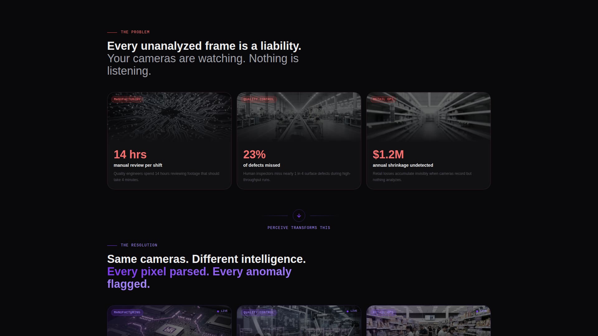 AI & Machine Learning Reviews Website Template