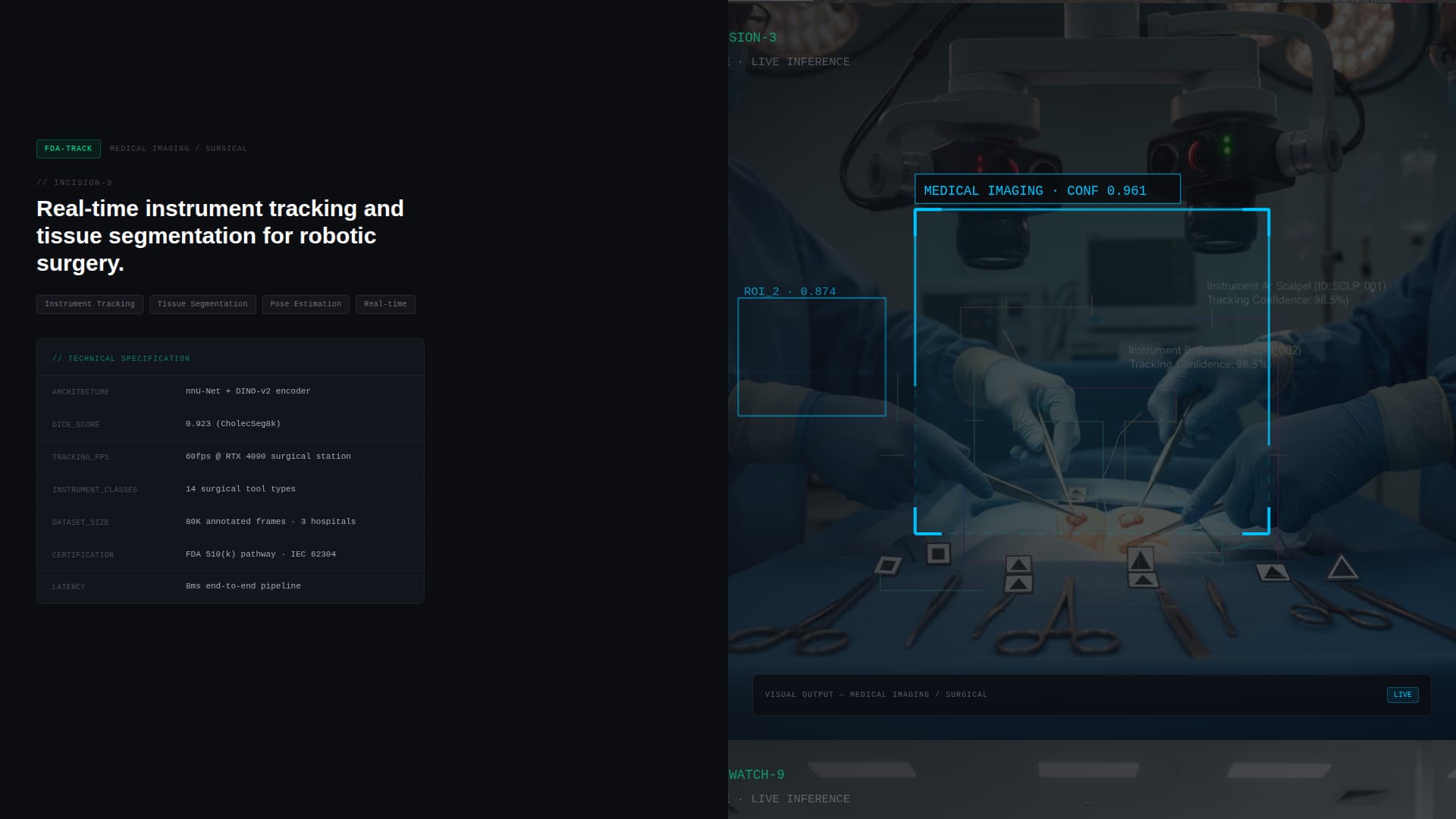 Computer Vision Technology Professional Website Template